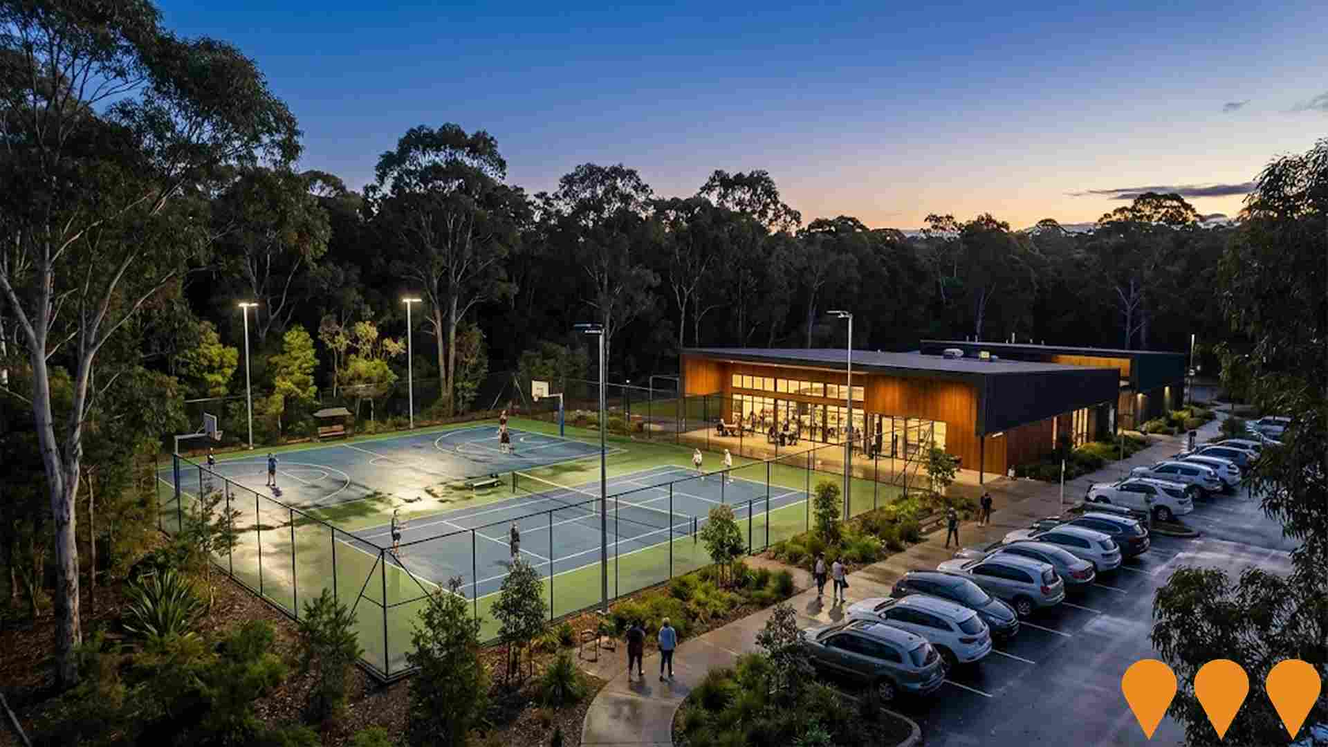 Communities, Precincts & Urban Renewal