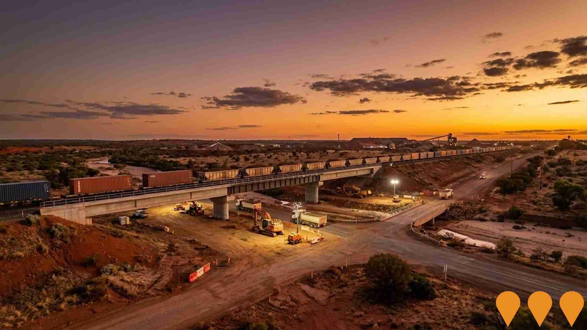 Transport & Logistics