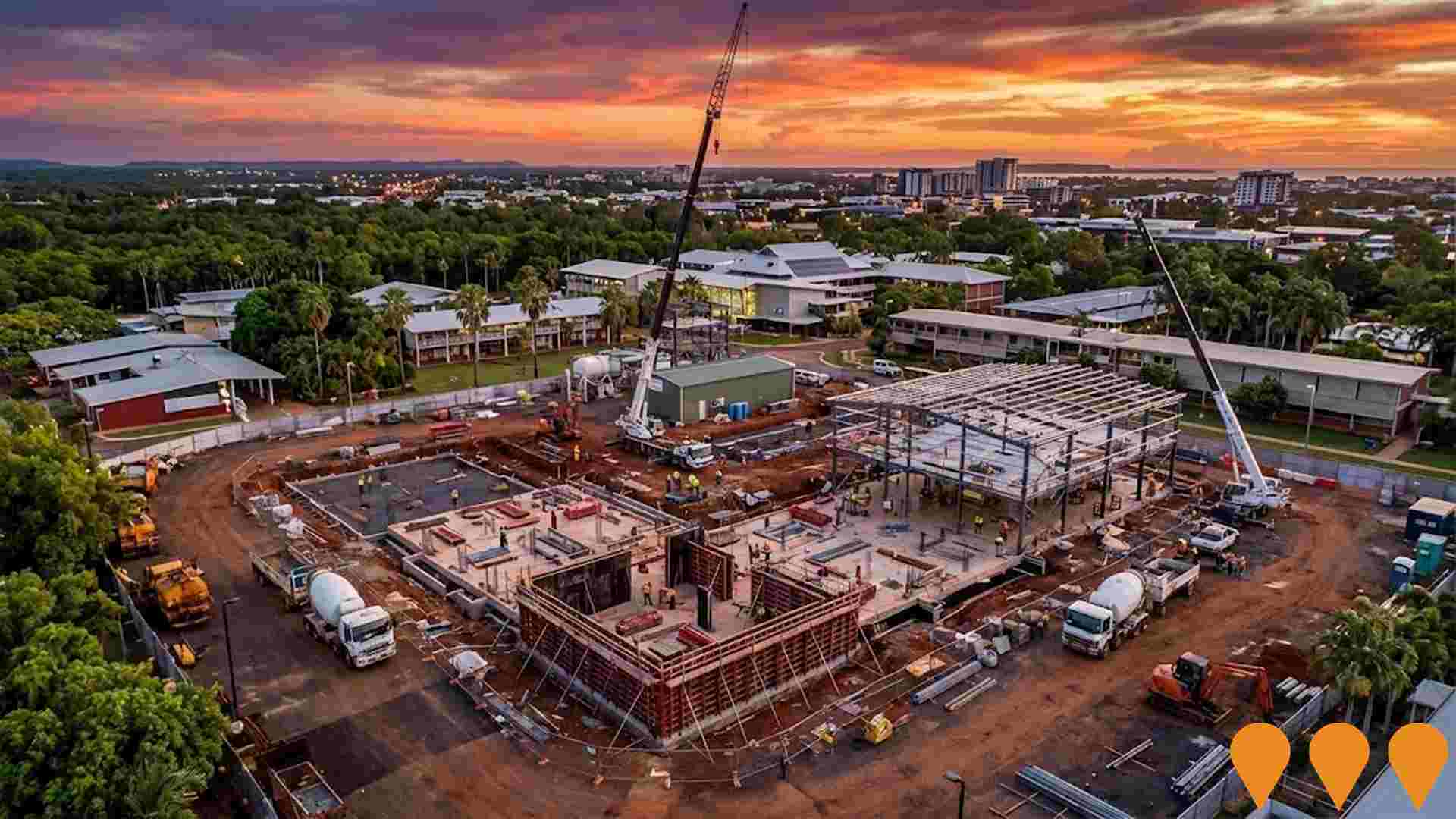 Education & Training