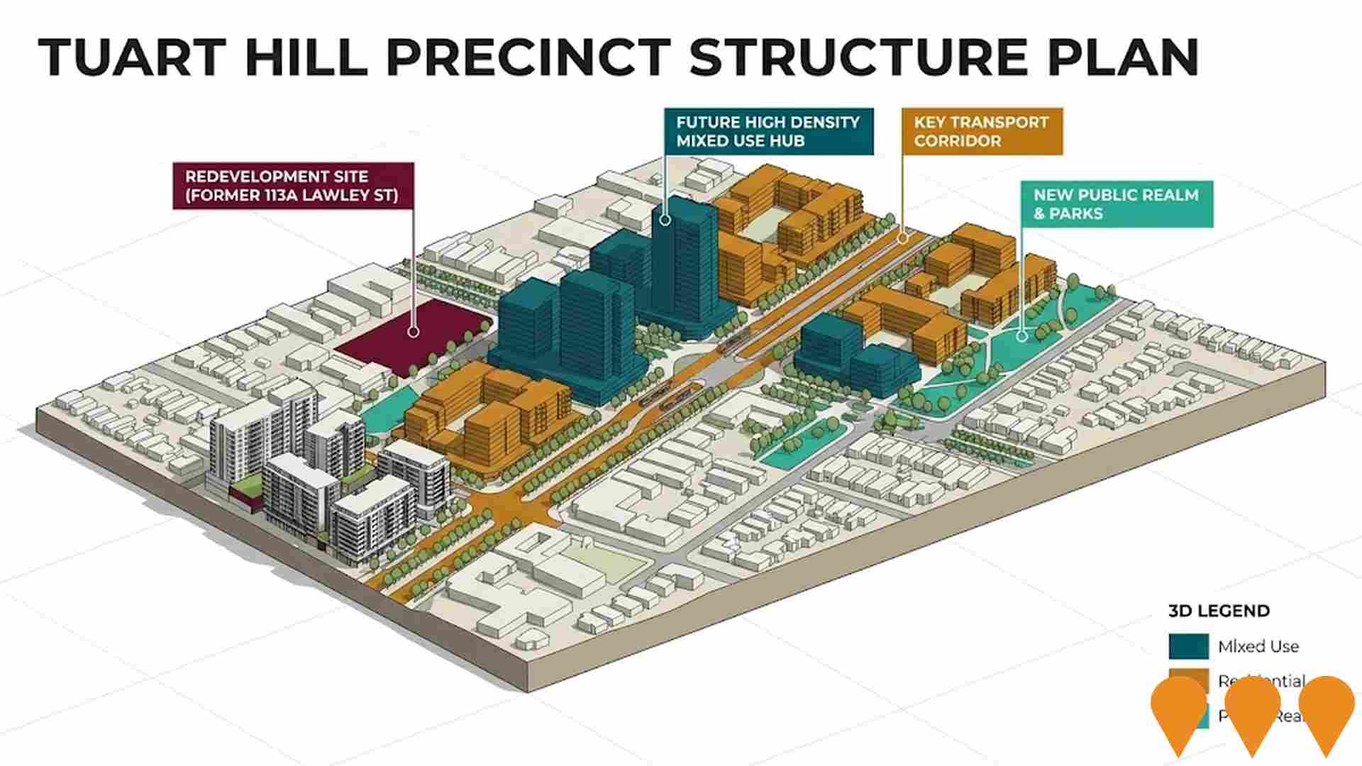 Communities, Precincts & Urban Renewal