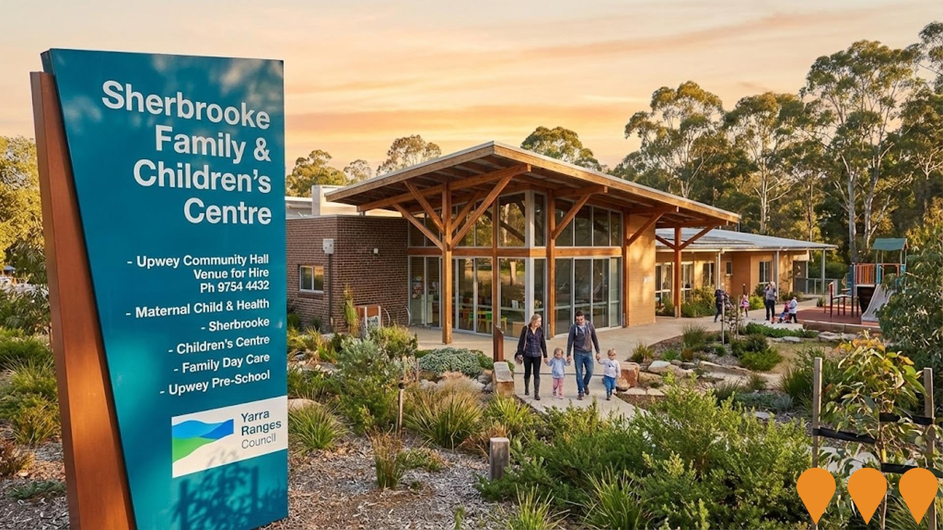 Education & Training