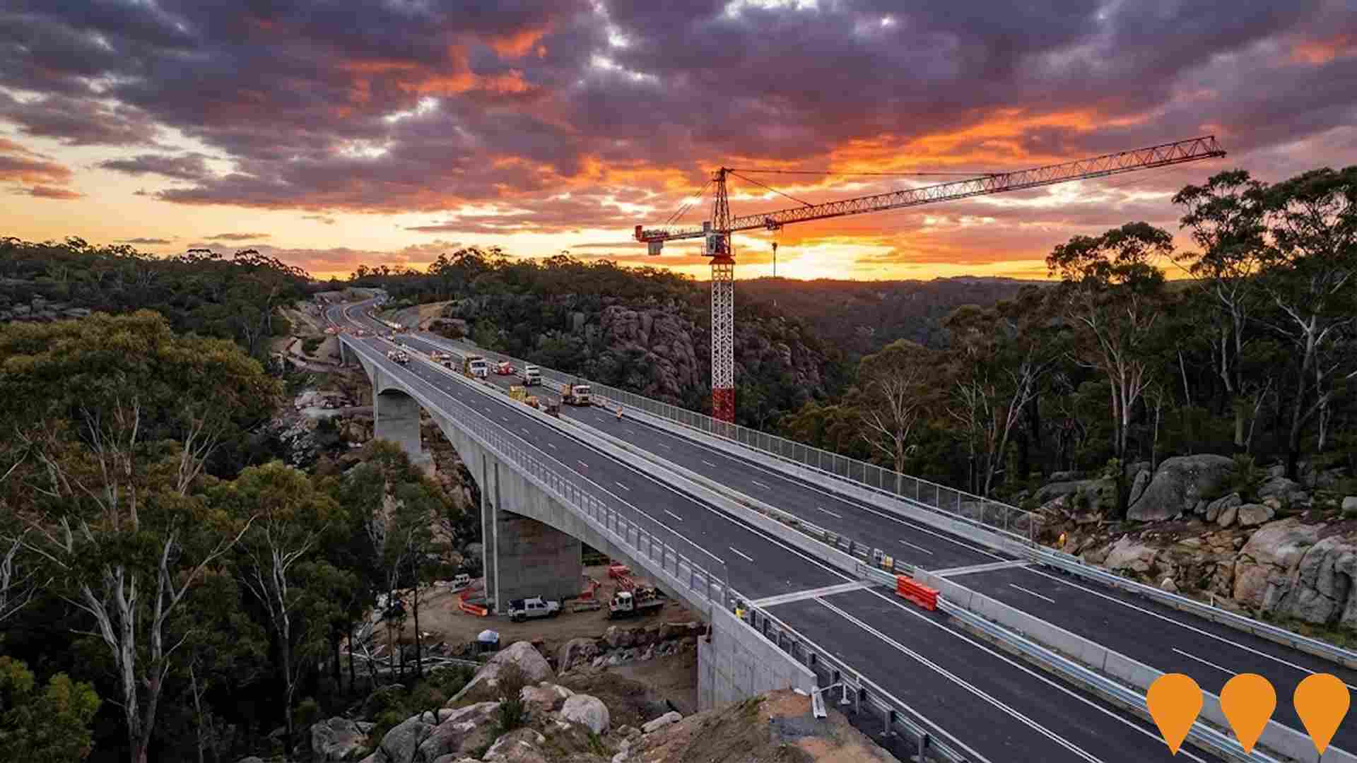 Transport & Logistics