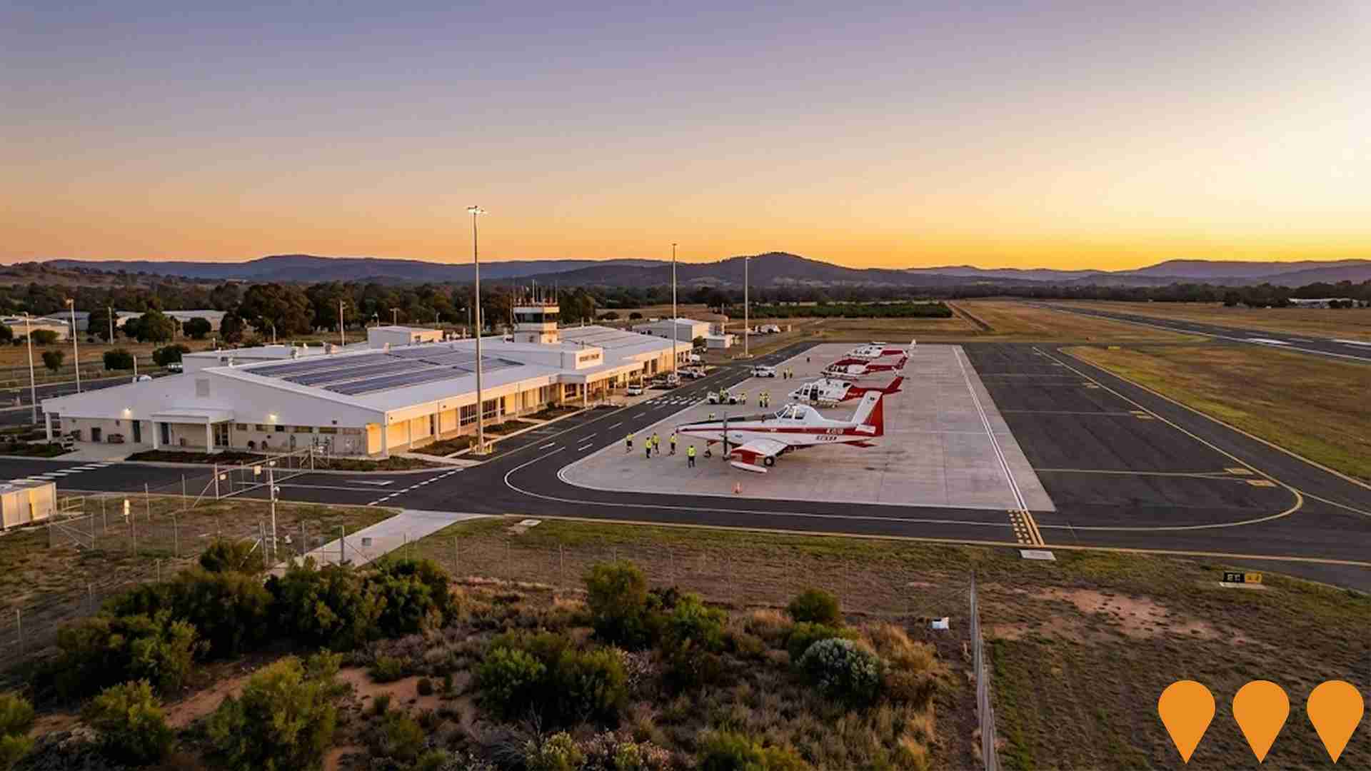 Transport & Logistics