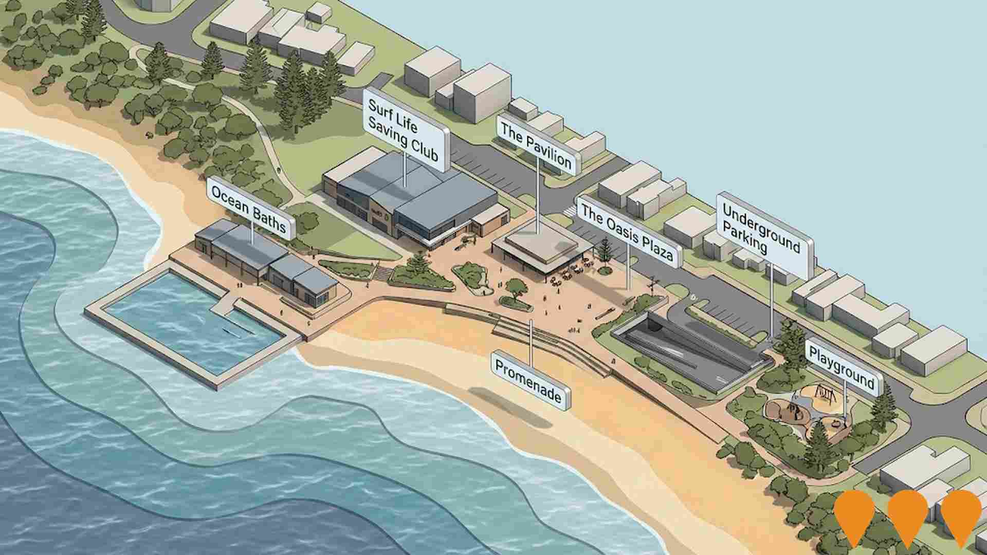 Communities, Precincts & Urban Renewal