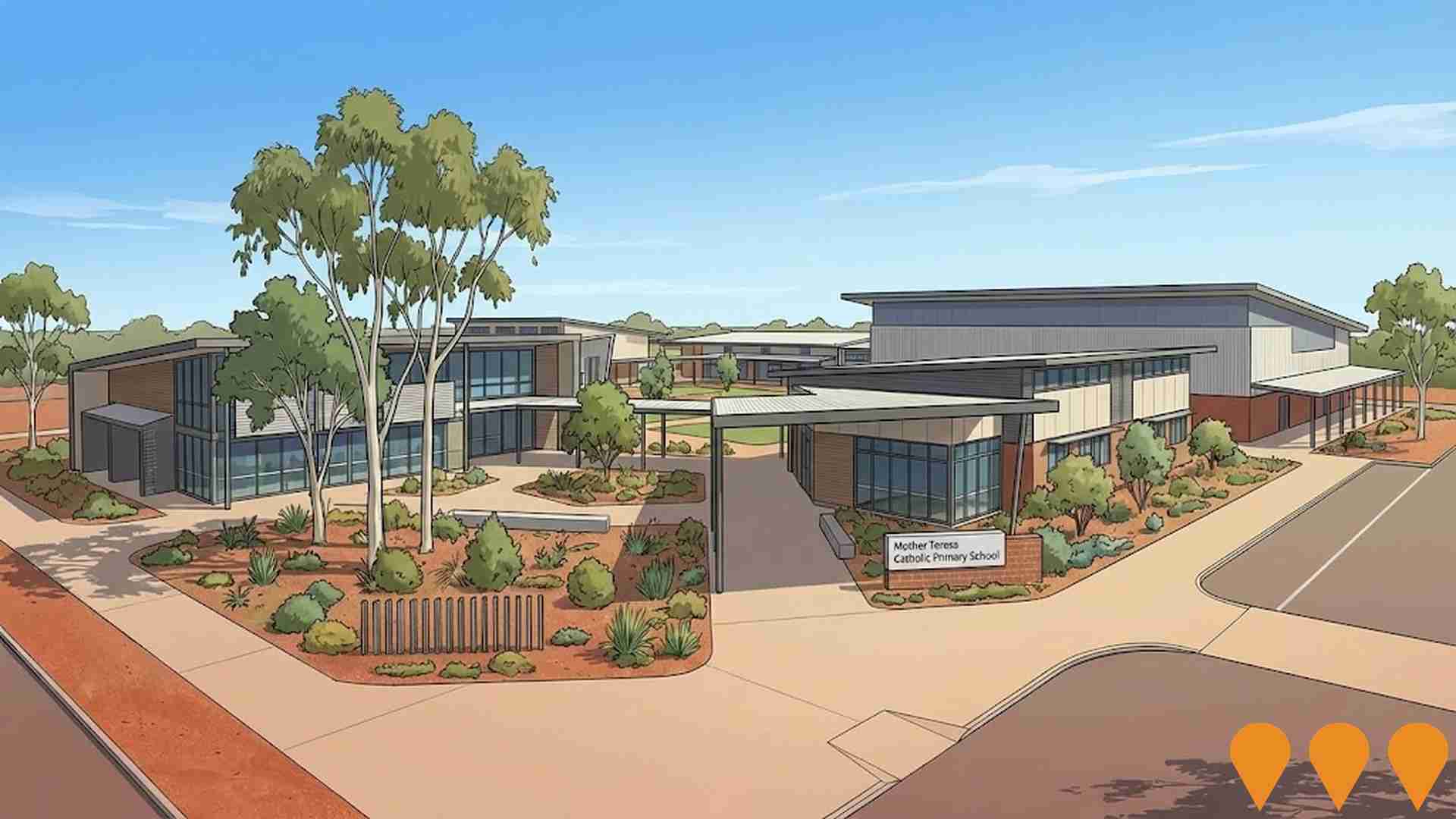 Education & Training