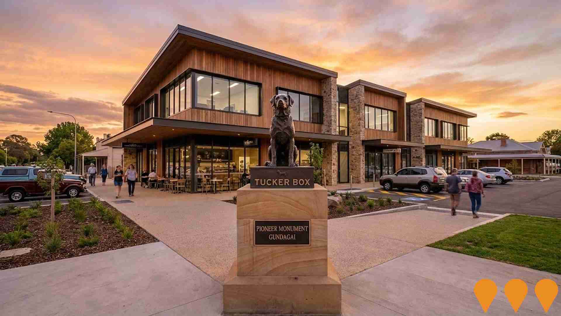 Business Parks & Technology Hubs