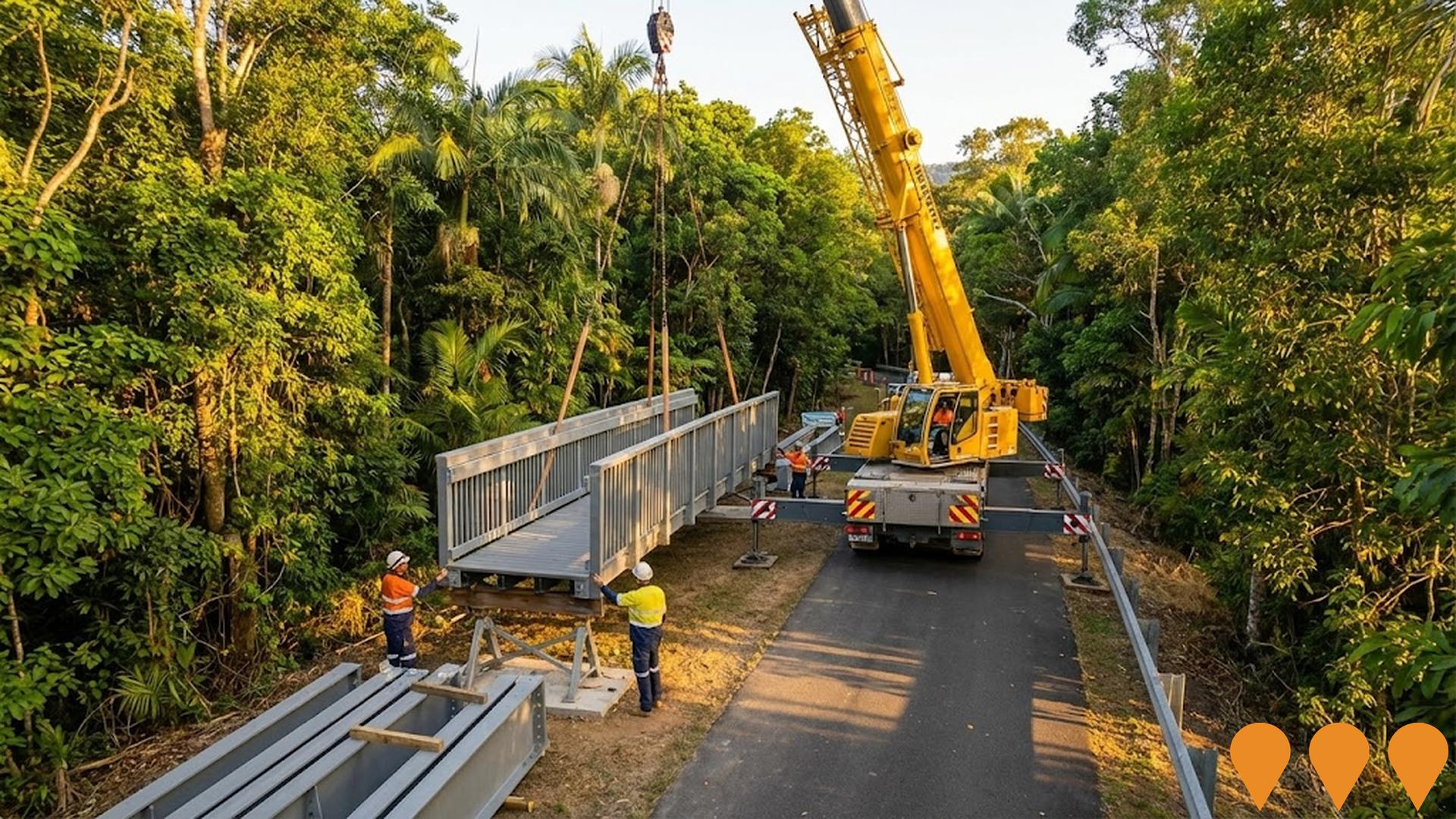 Transport & Logistics