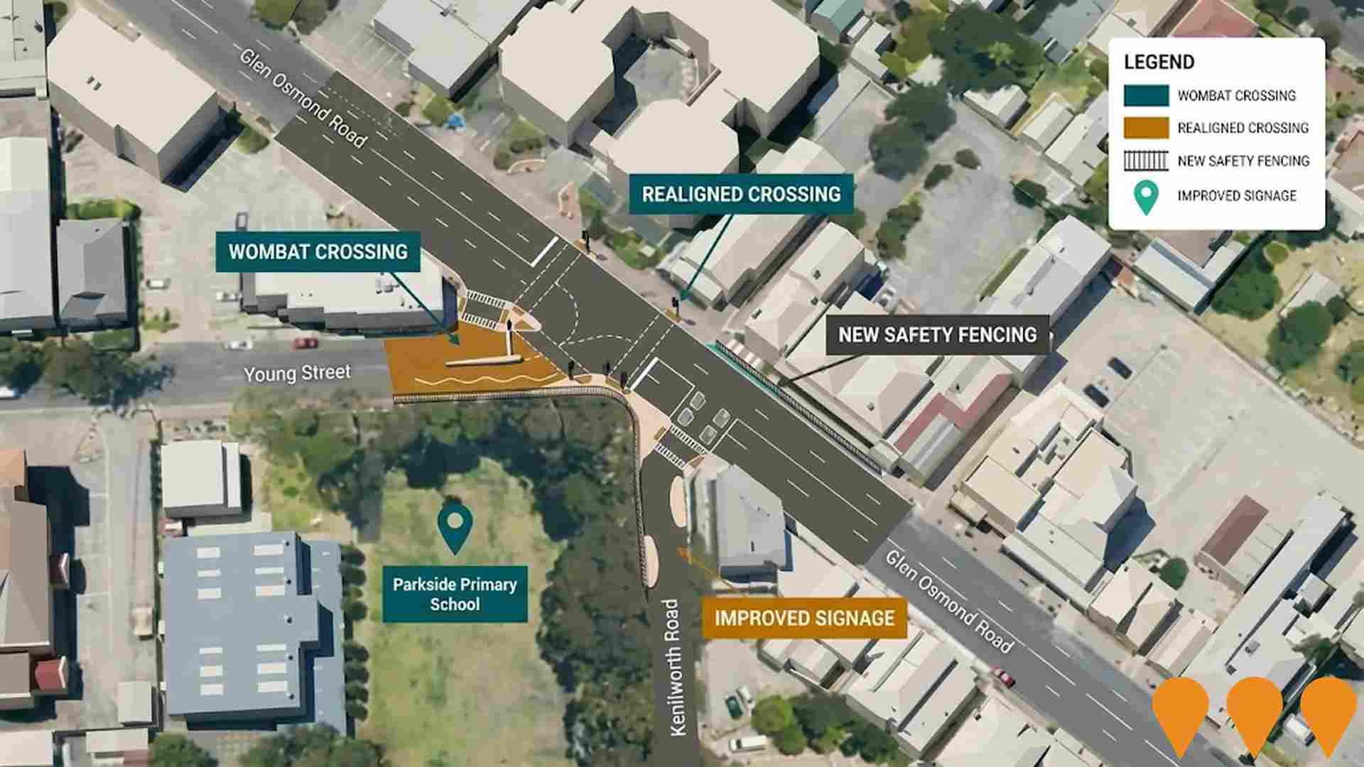 Education & Training