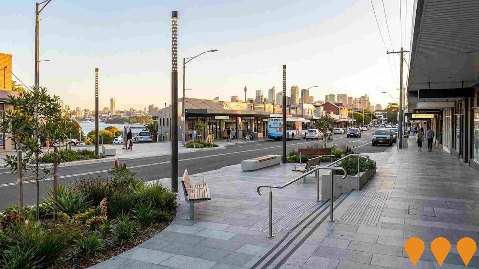Communities, Precincts & Urban Renewal
