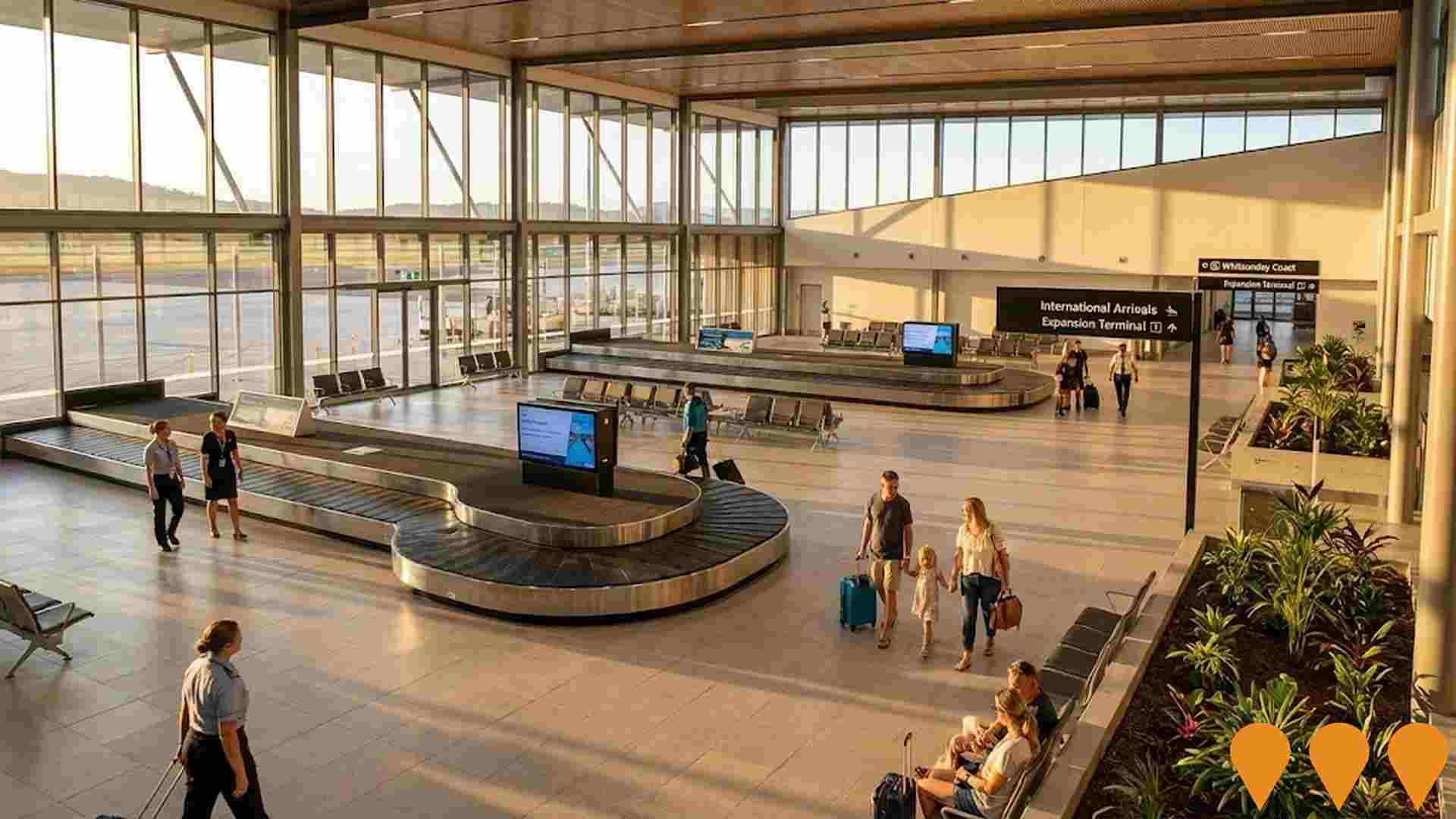 Transport & Logistics