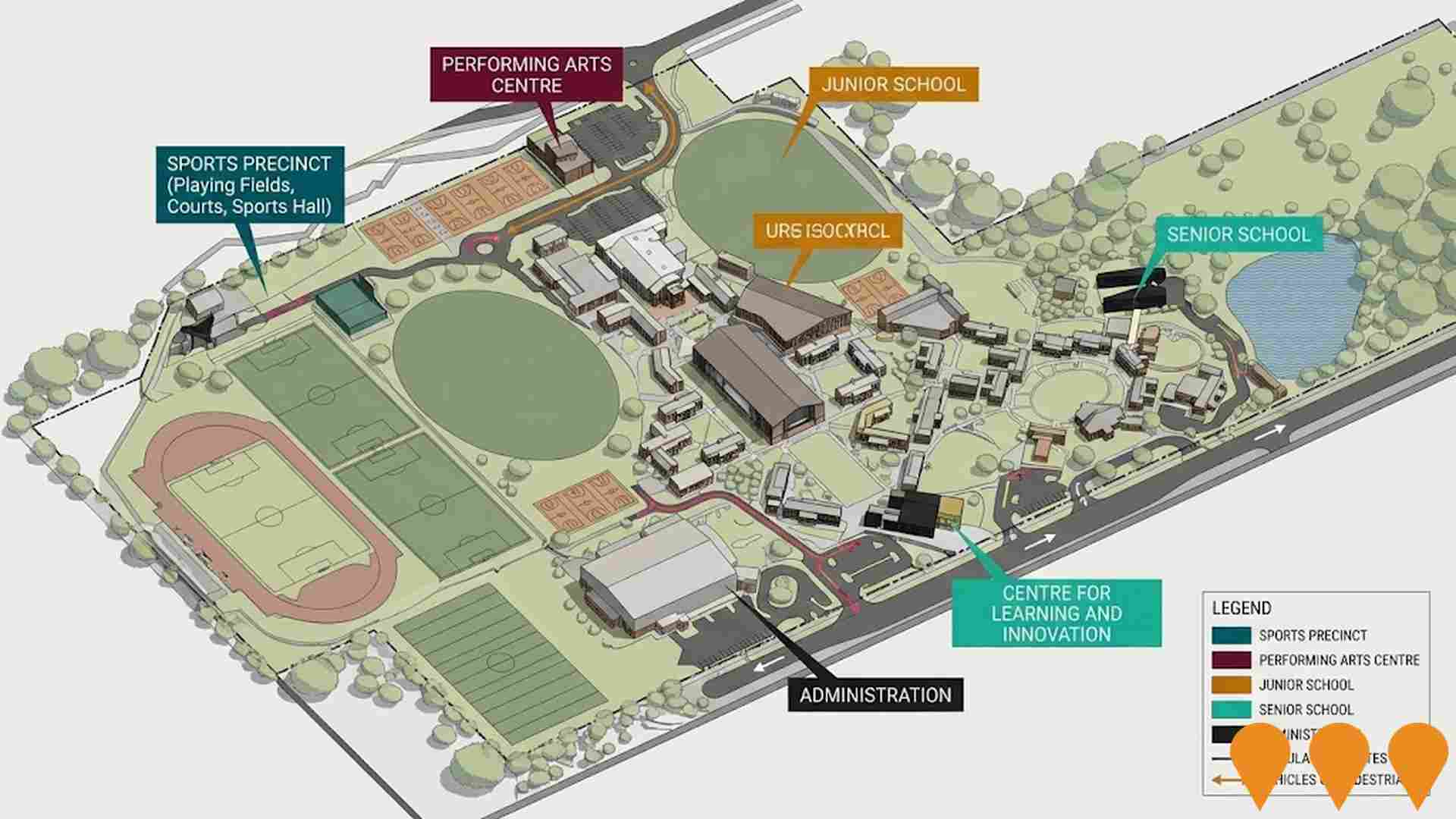 Education & Training