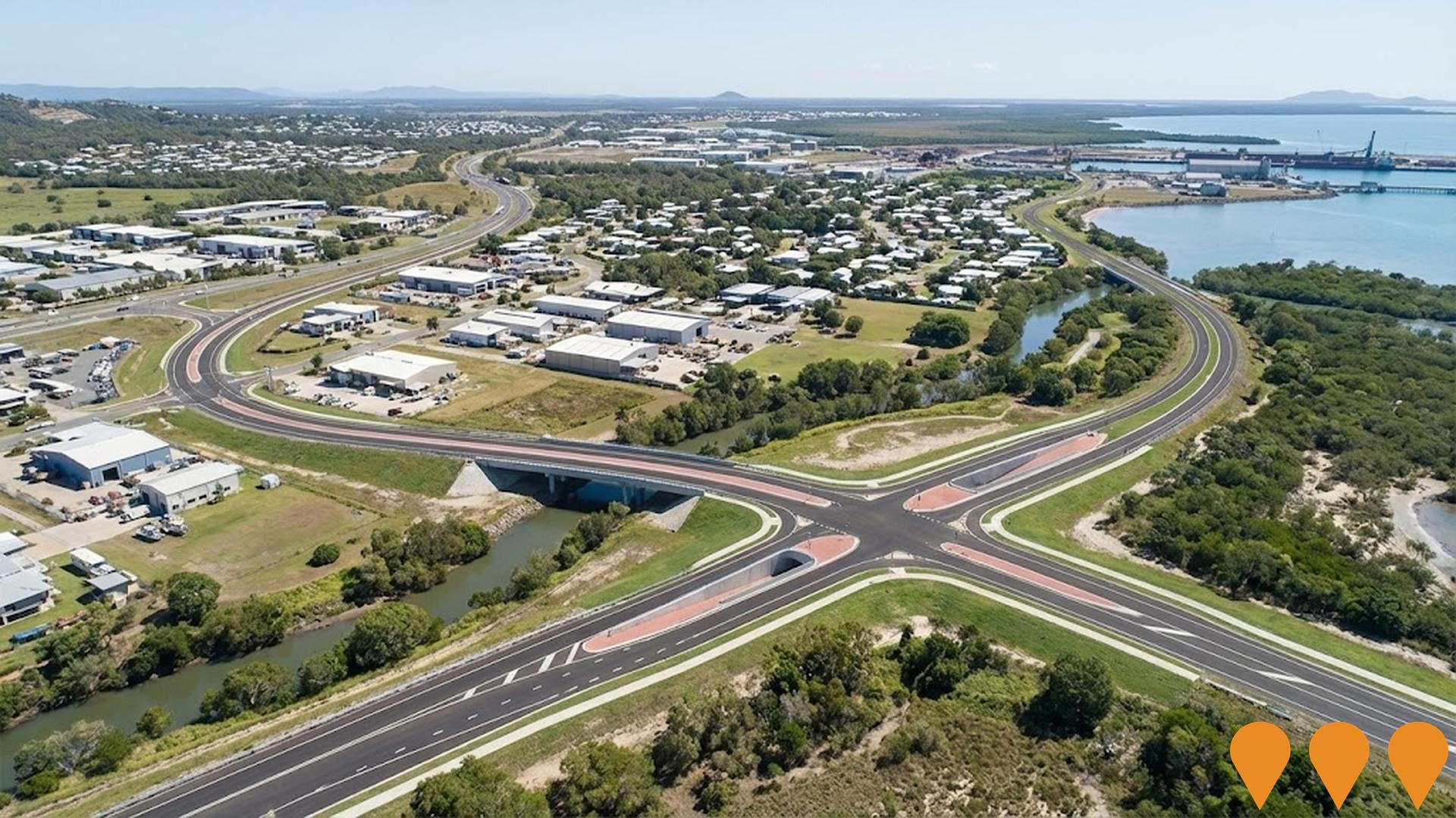 Transport & Logistics