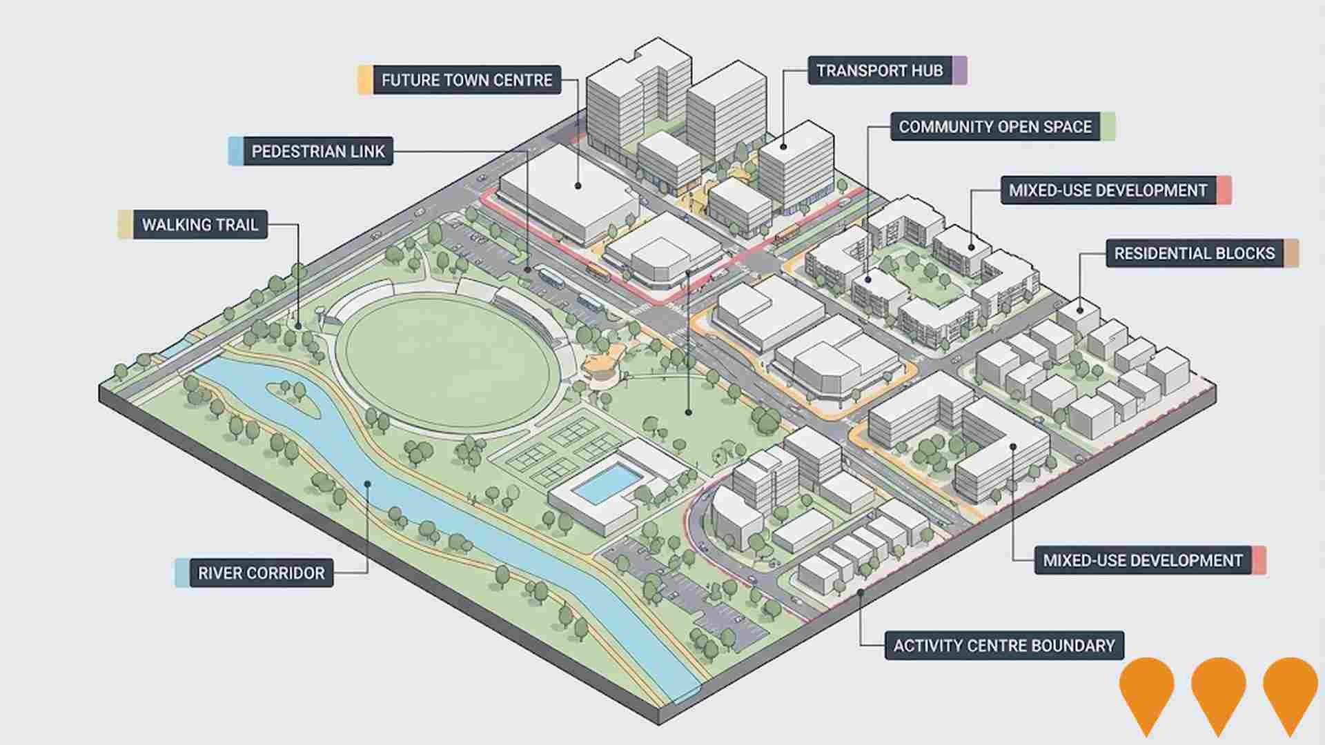 Communities, Precincts & Urban Renewal