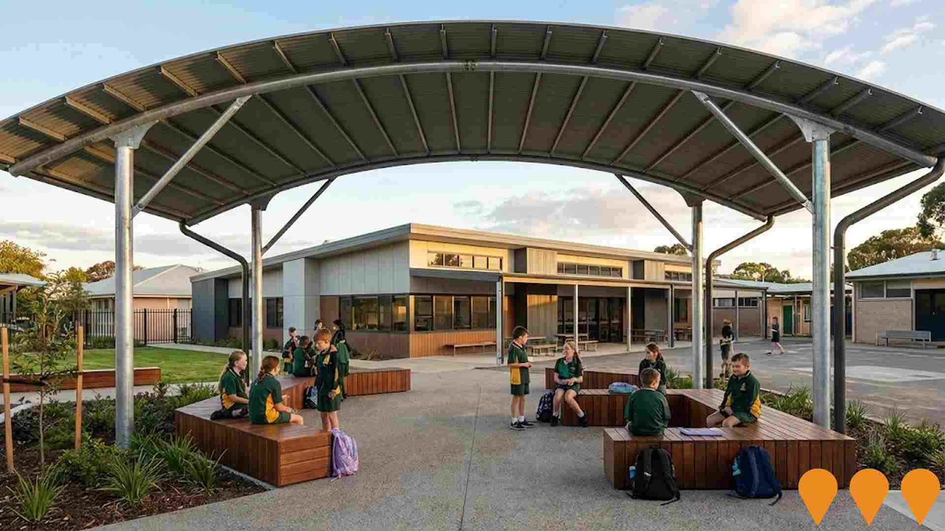 Education & Training