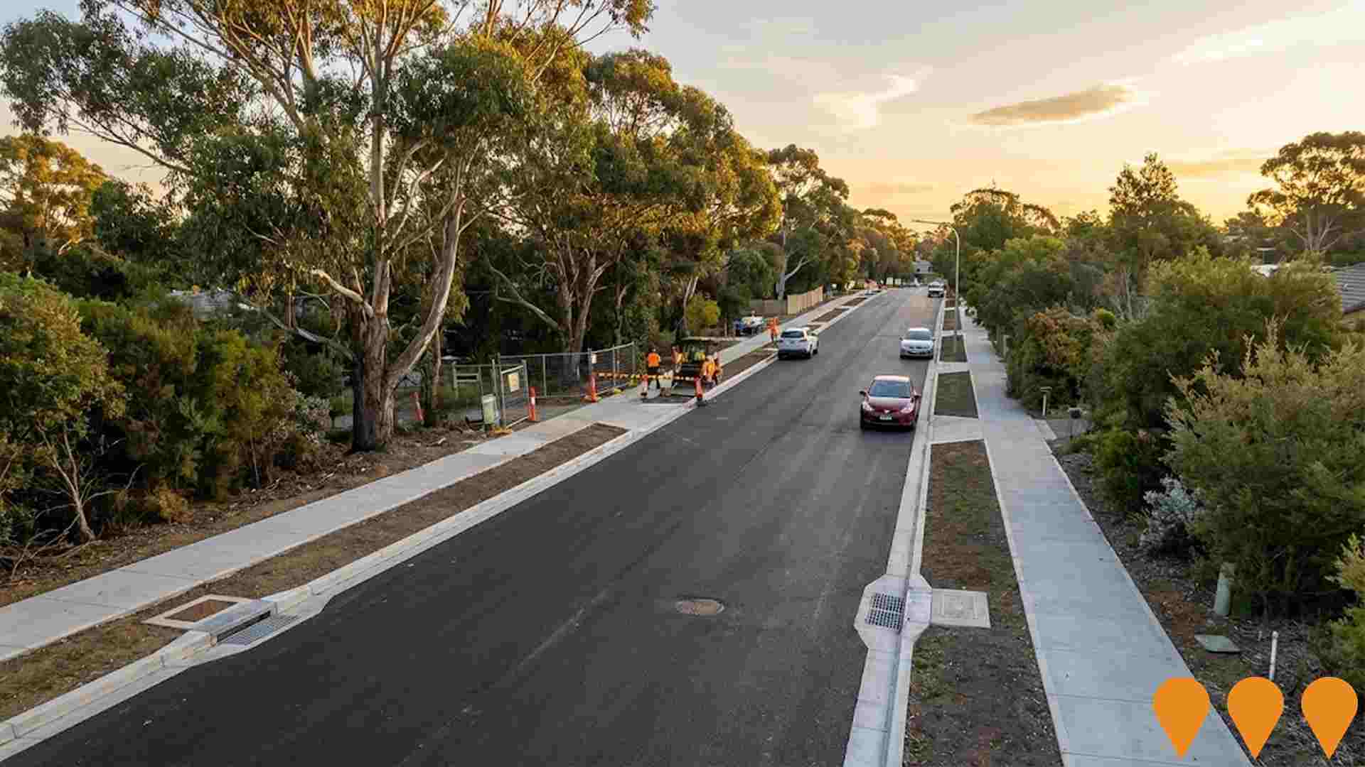 Communities, Precincts & Urban Renewal