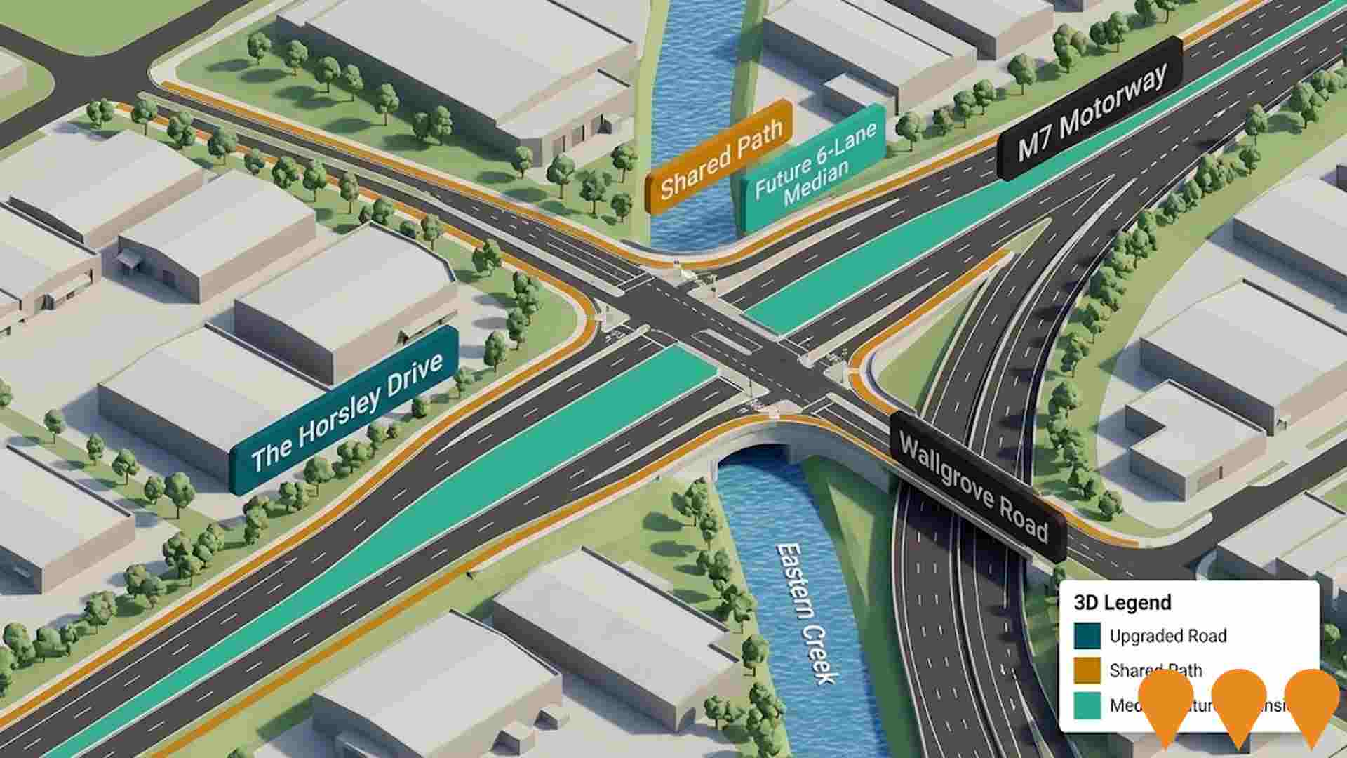 Transport & Logistics