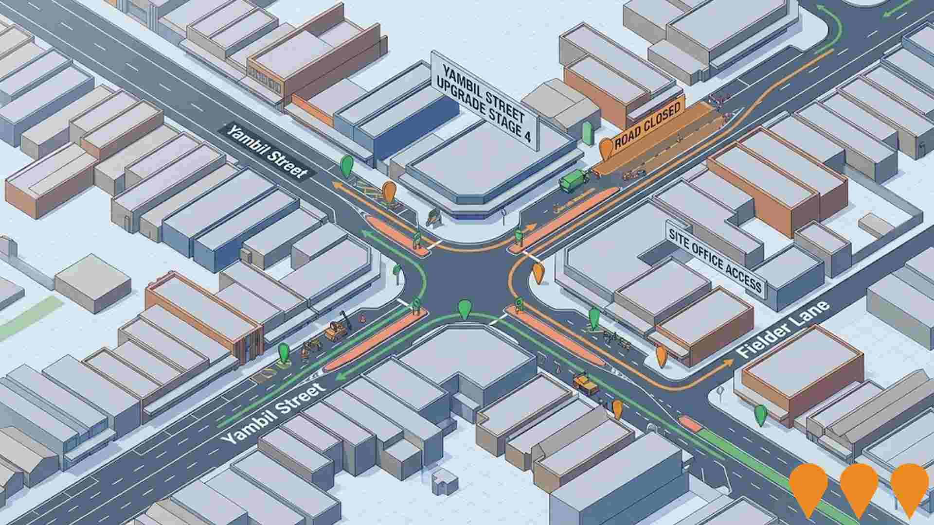 Transport & Logistics