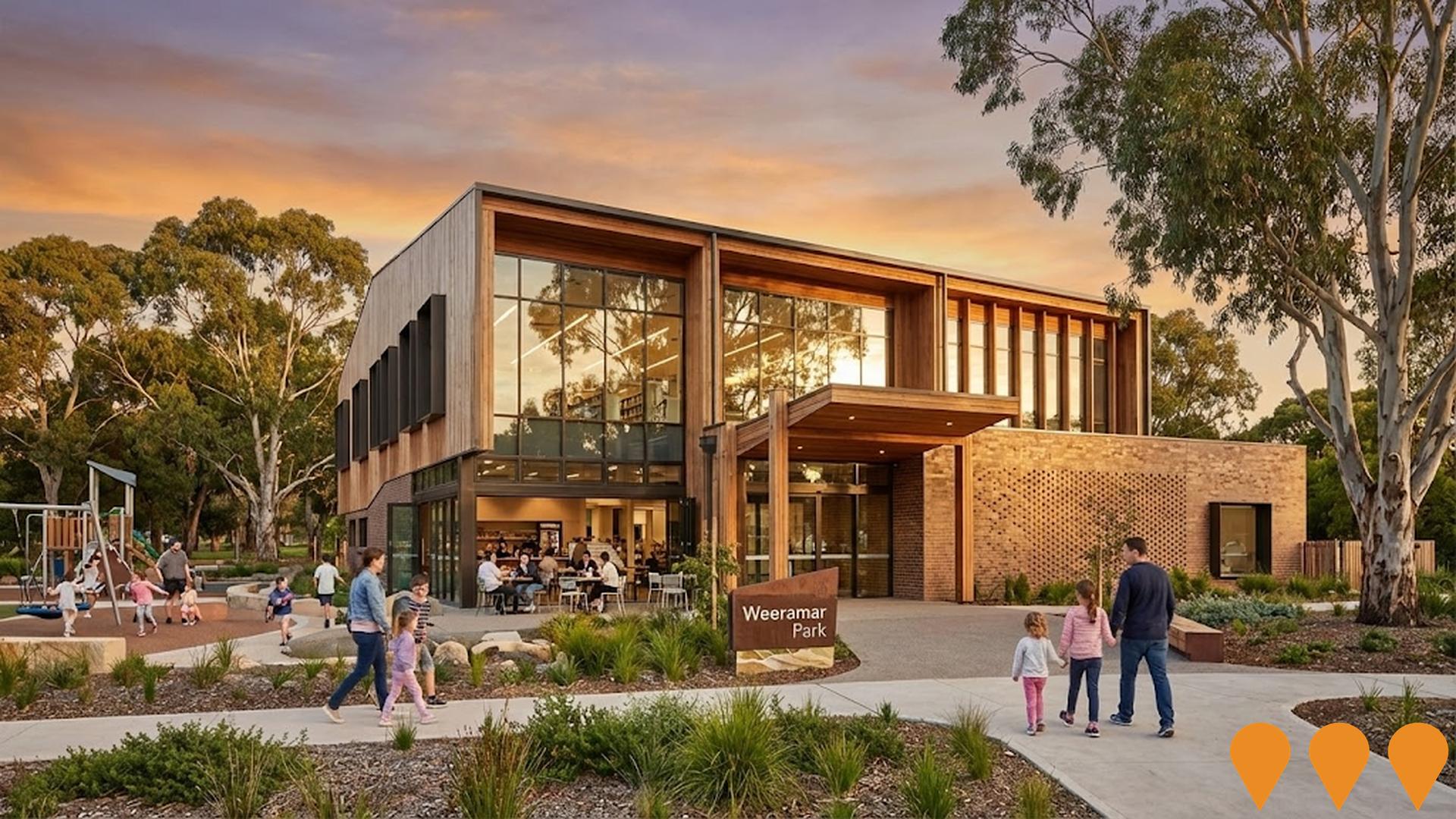 Education & Training