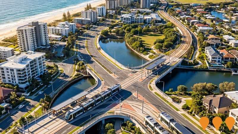 Transport & Logistics