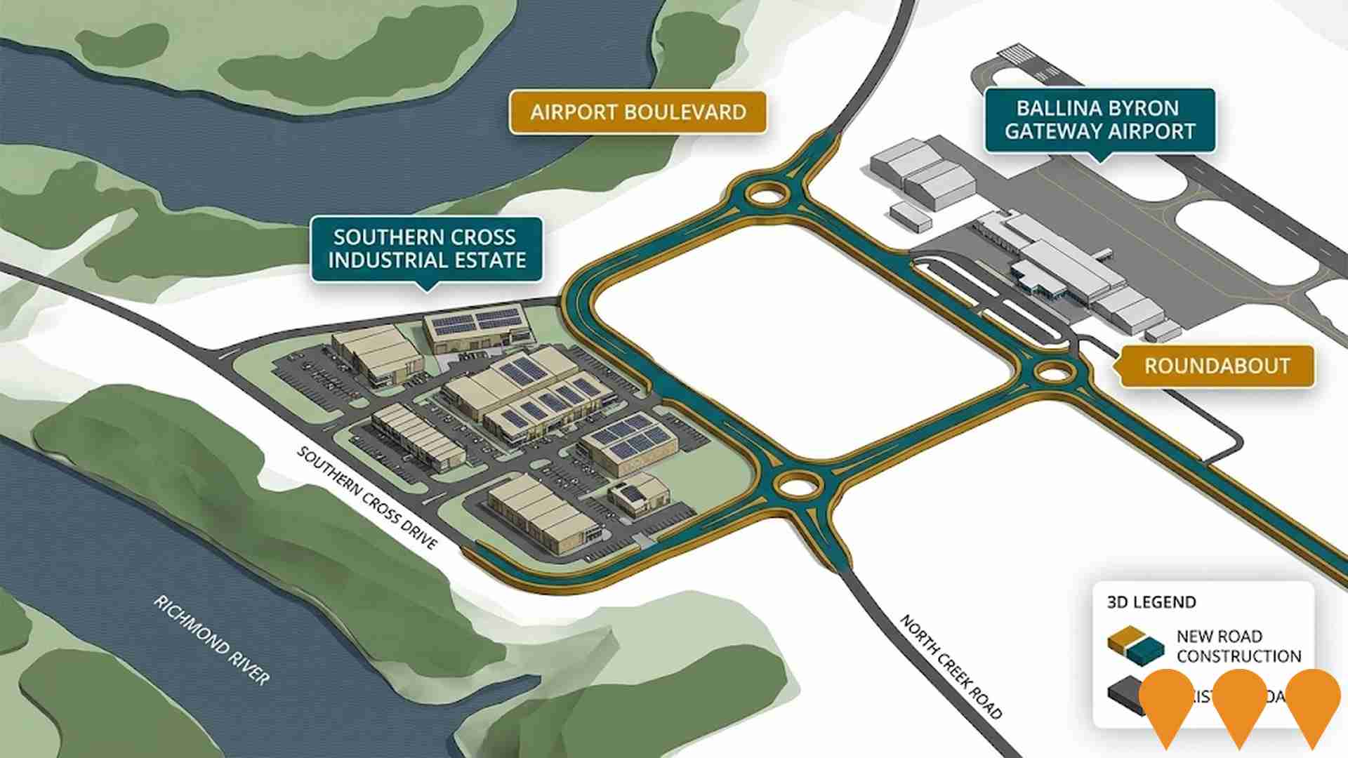 Transport & Logistics