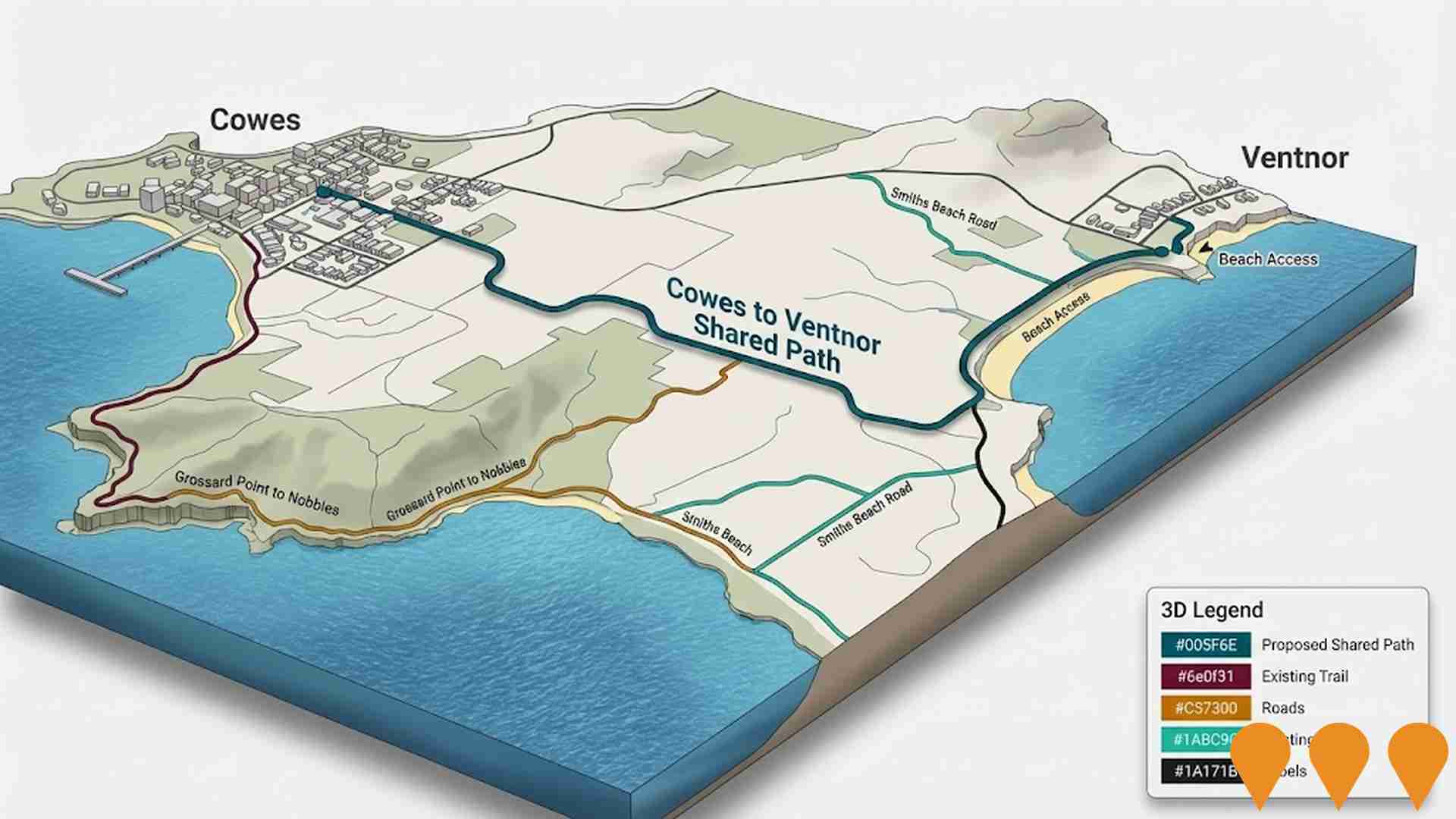 Transport & Logistics