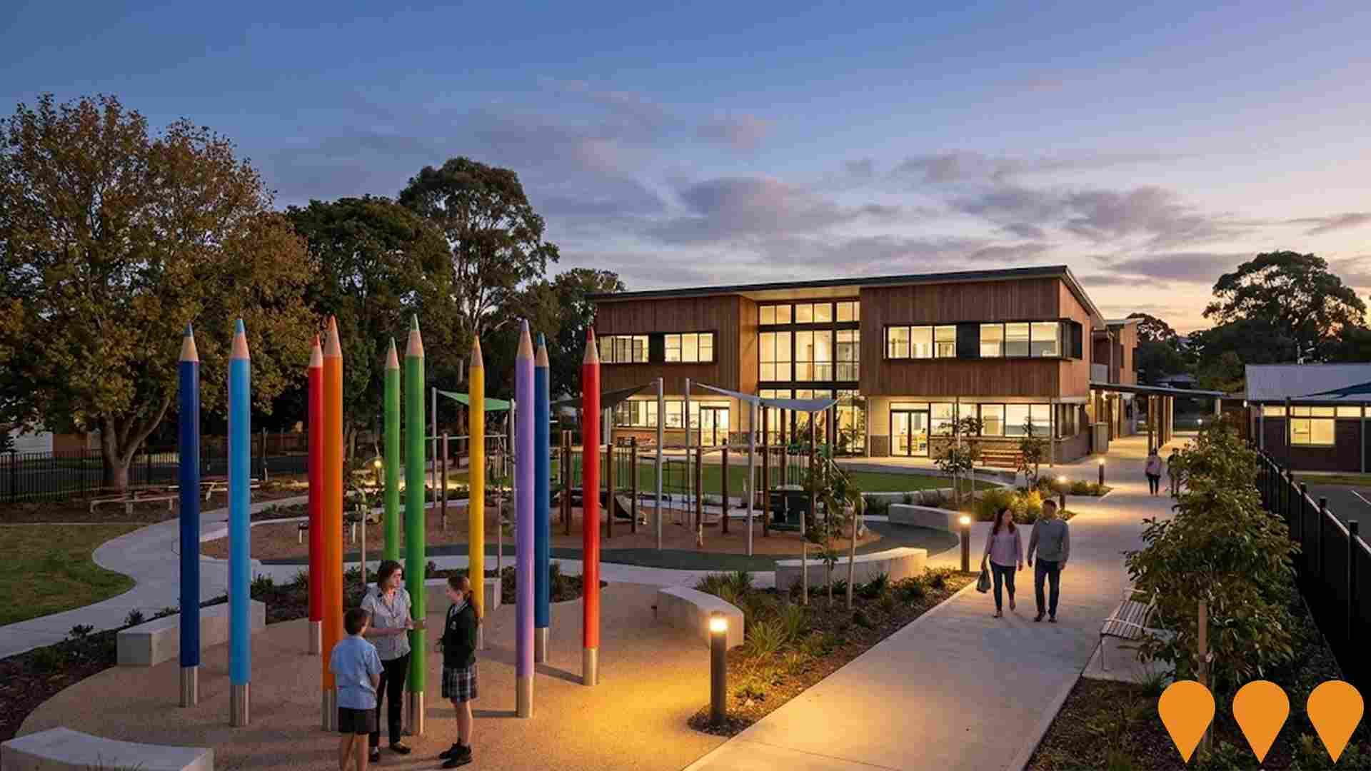 Education & Training