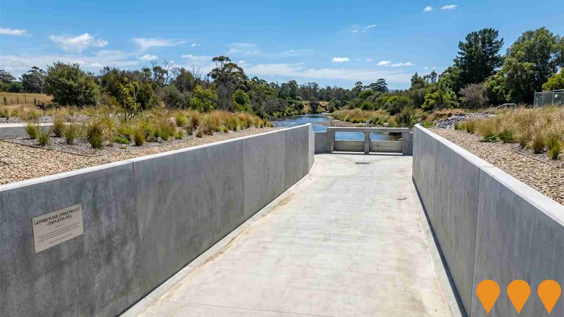 Environmental & Disaster Management