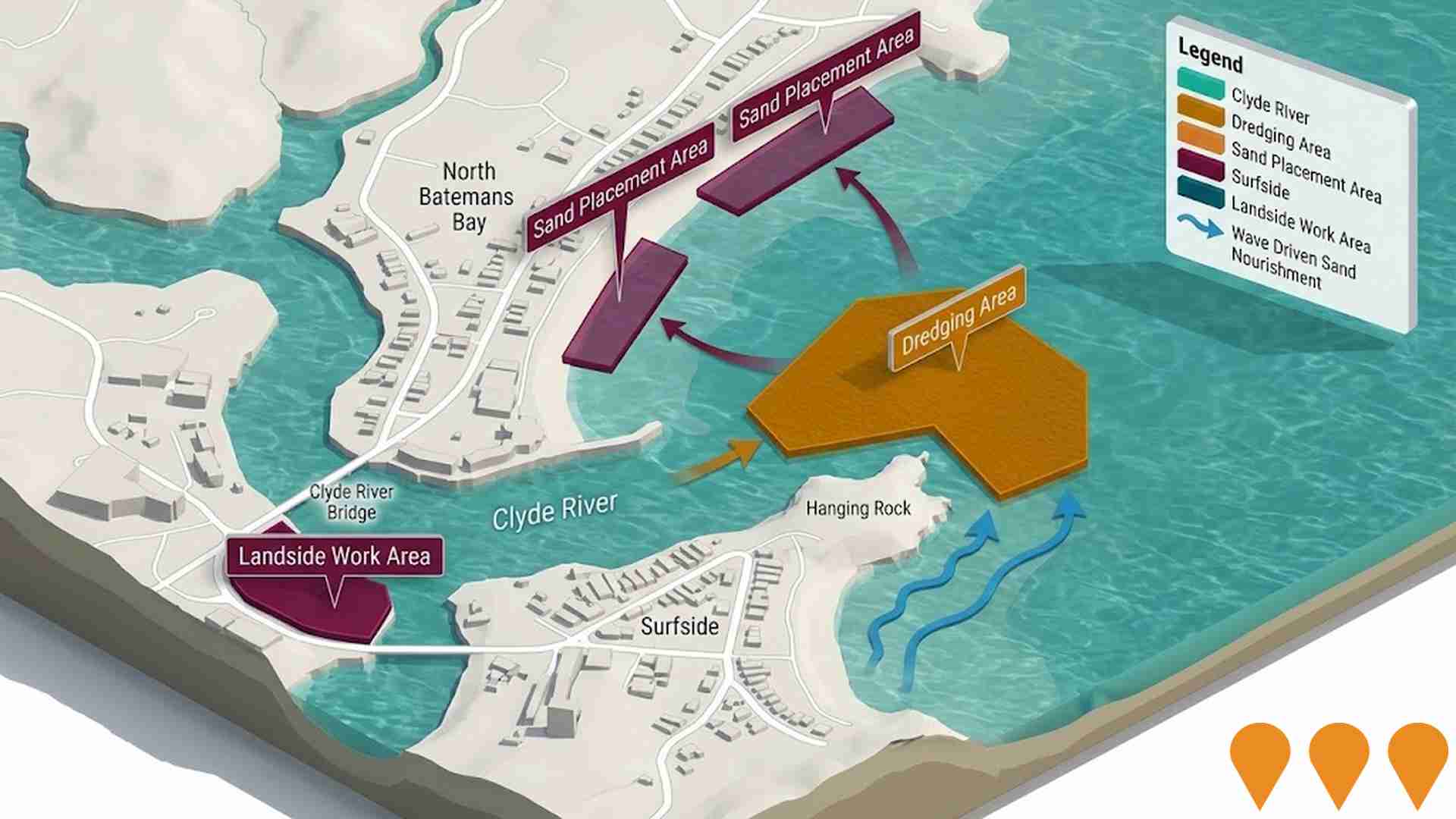 Ports, Marinas, Fisheries & Aquaculture