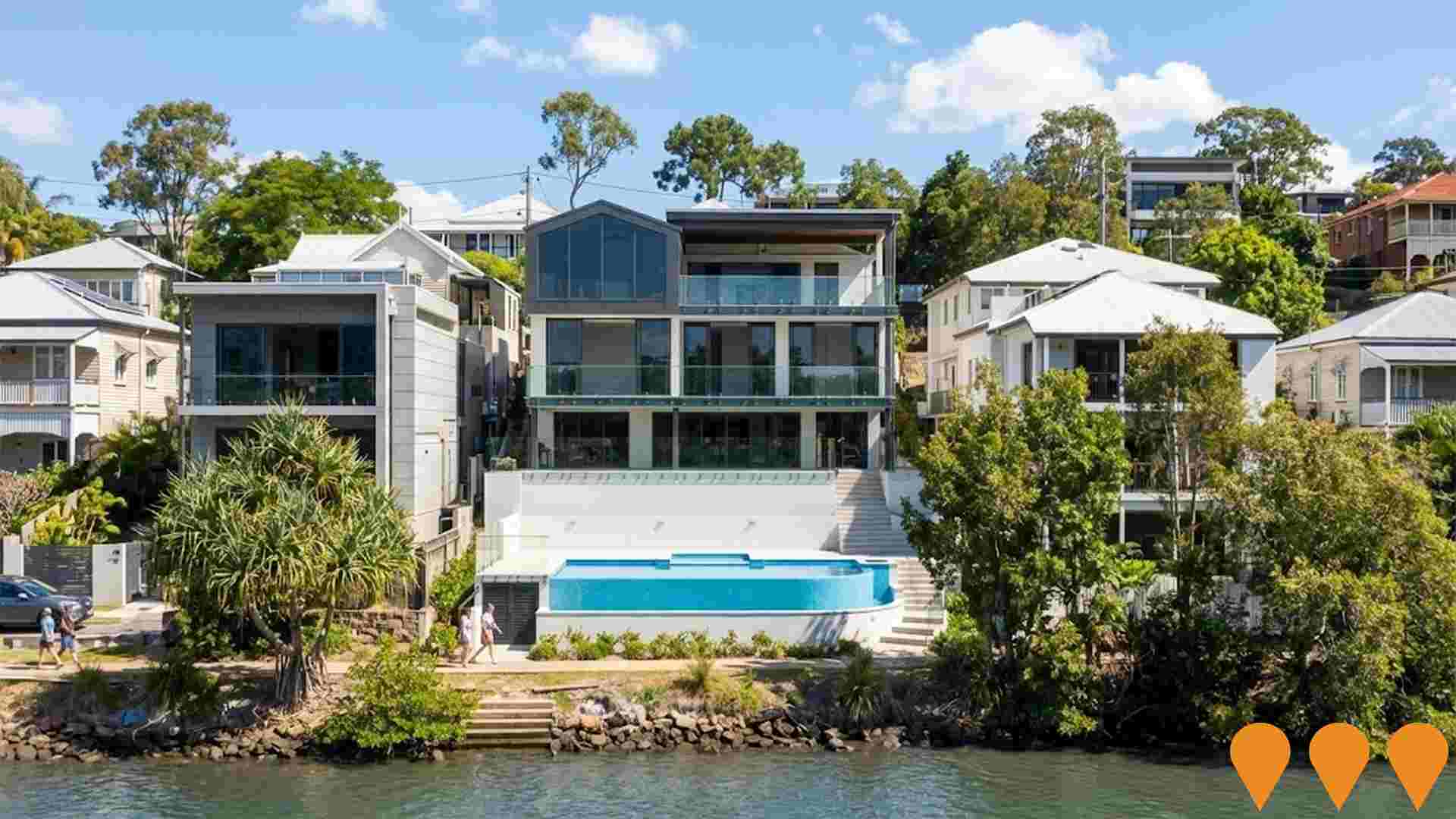 Residential Development