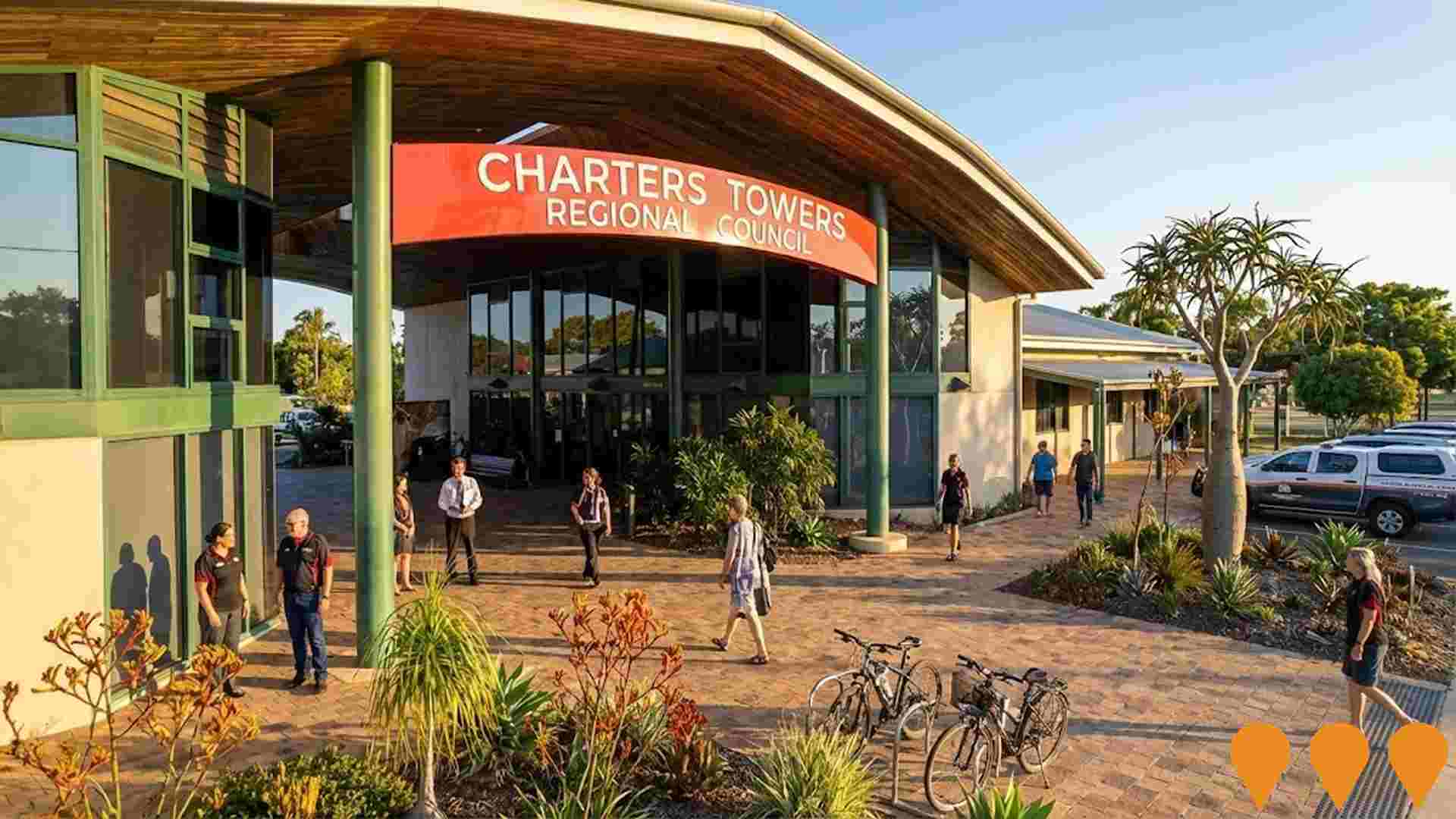 Communities, Precincts & Urban Renewal