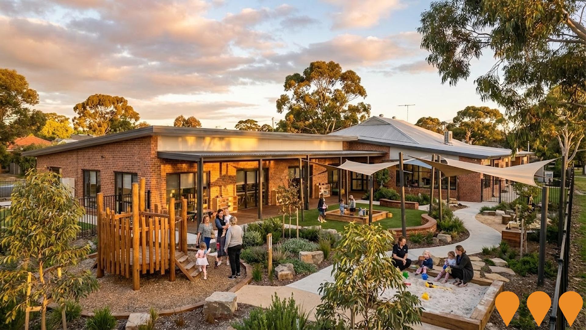 Communities, Precincts & Urban Renewal