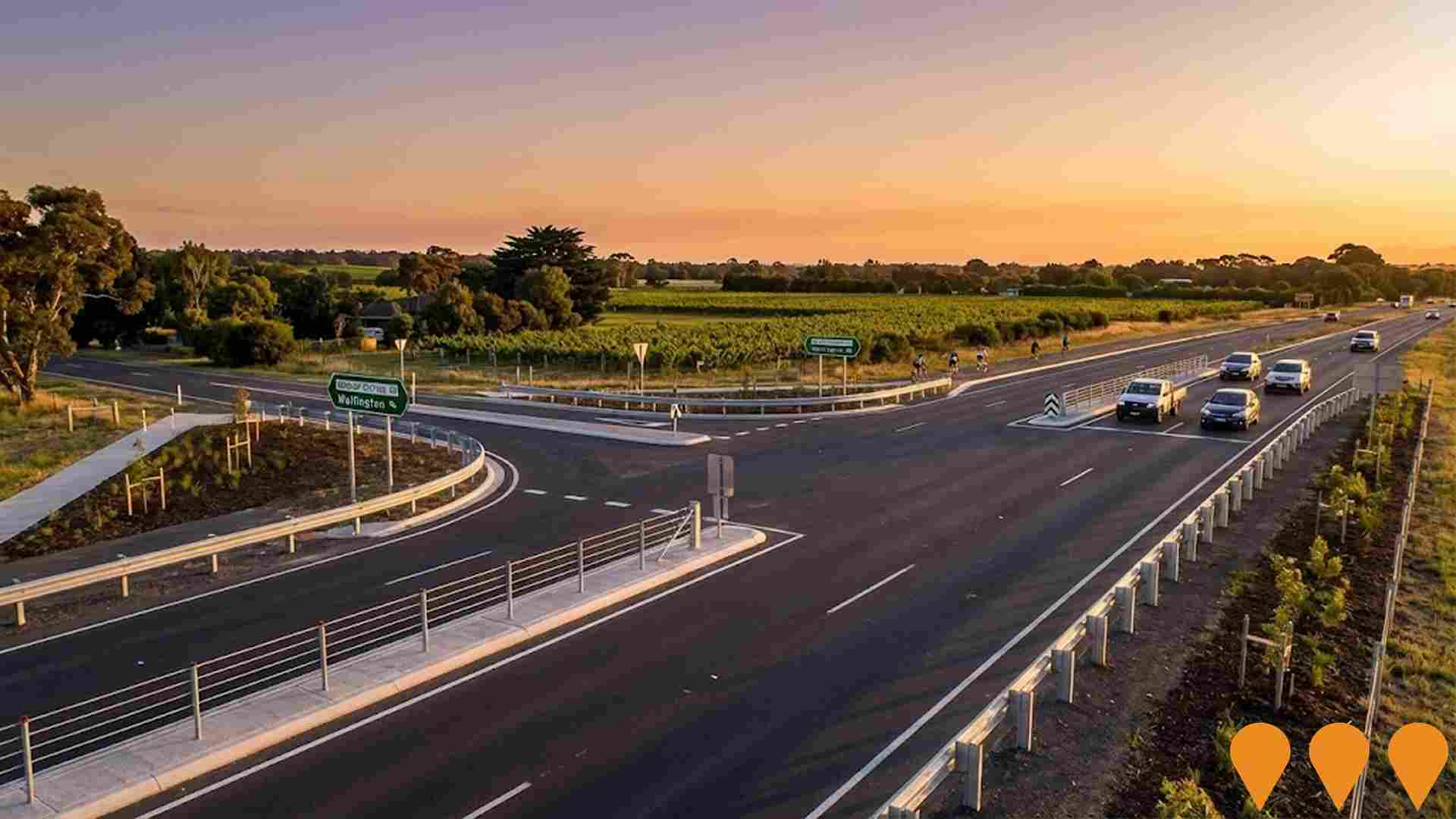 Transport & Logistics