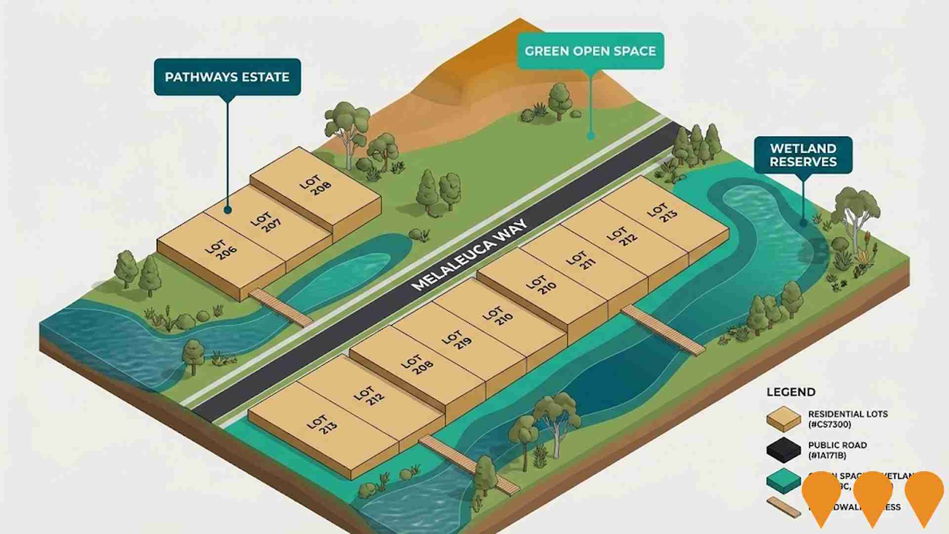 Residential Development