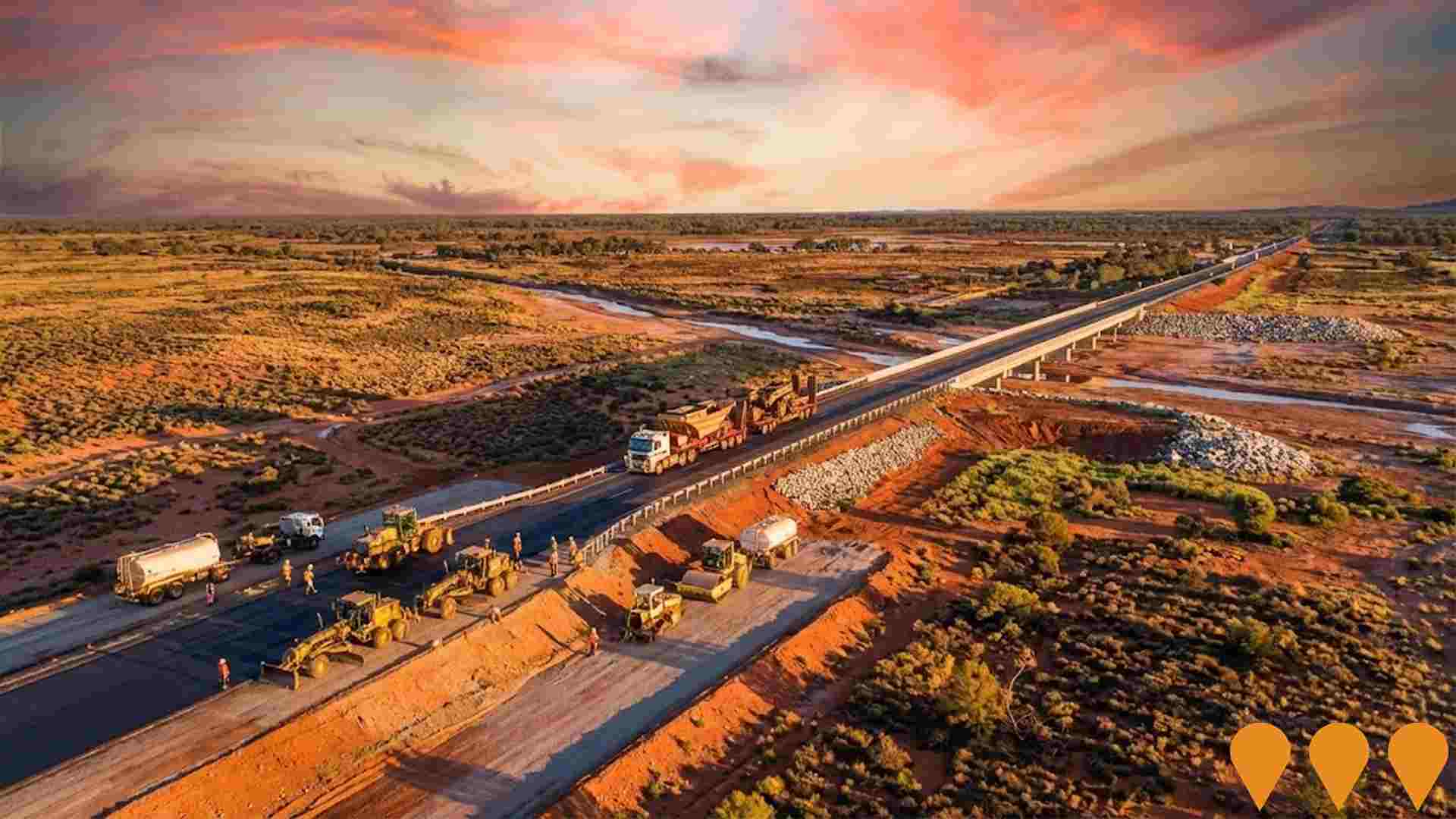 Transport & Logistics