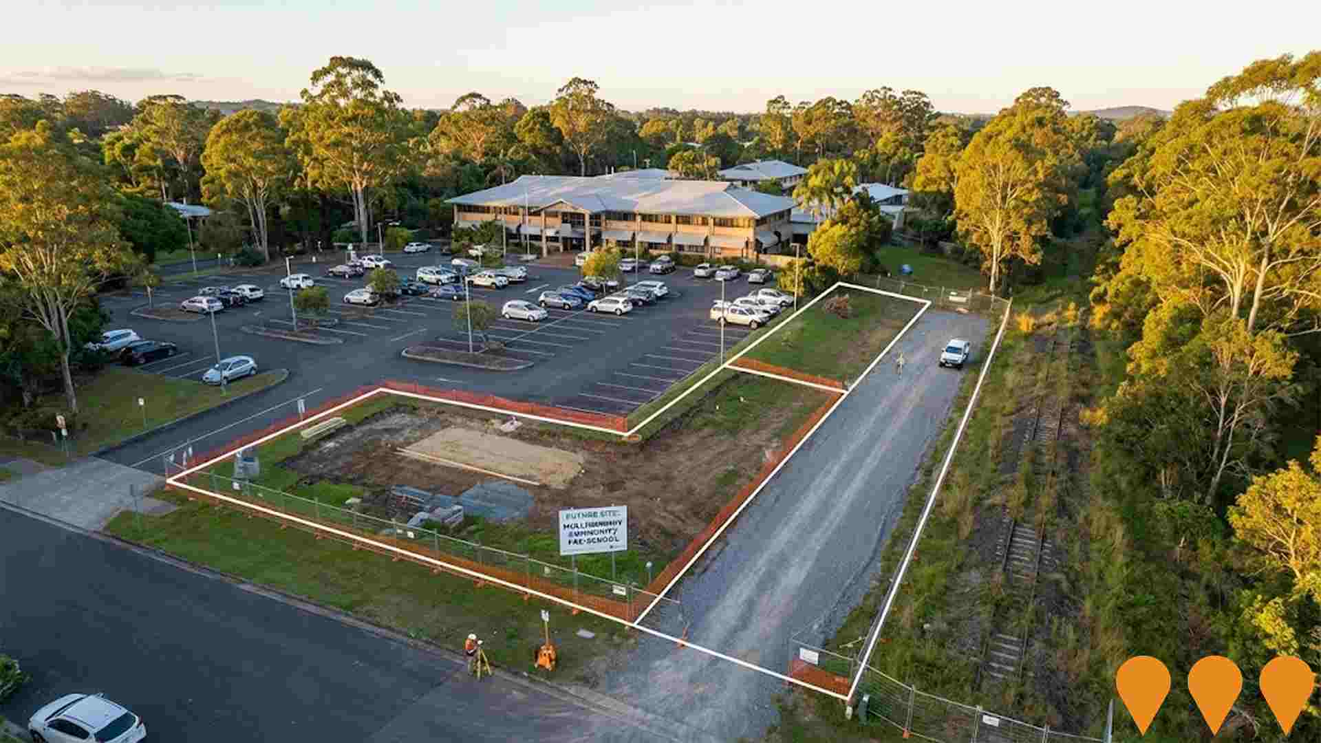 Communities, Precincts & Urban Renewal