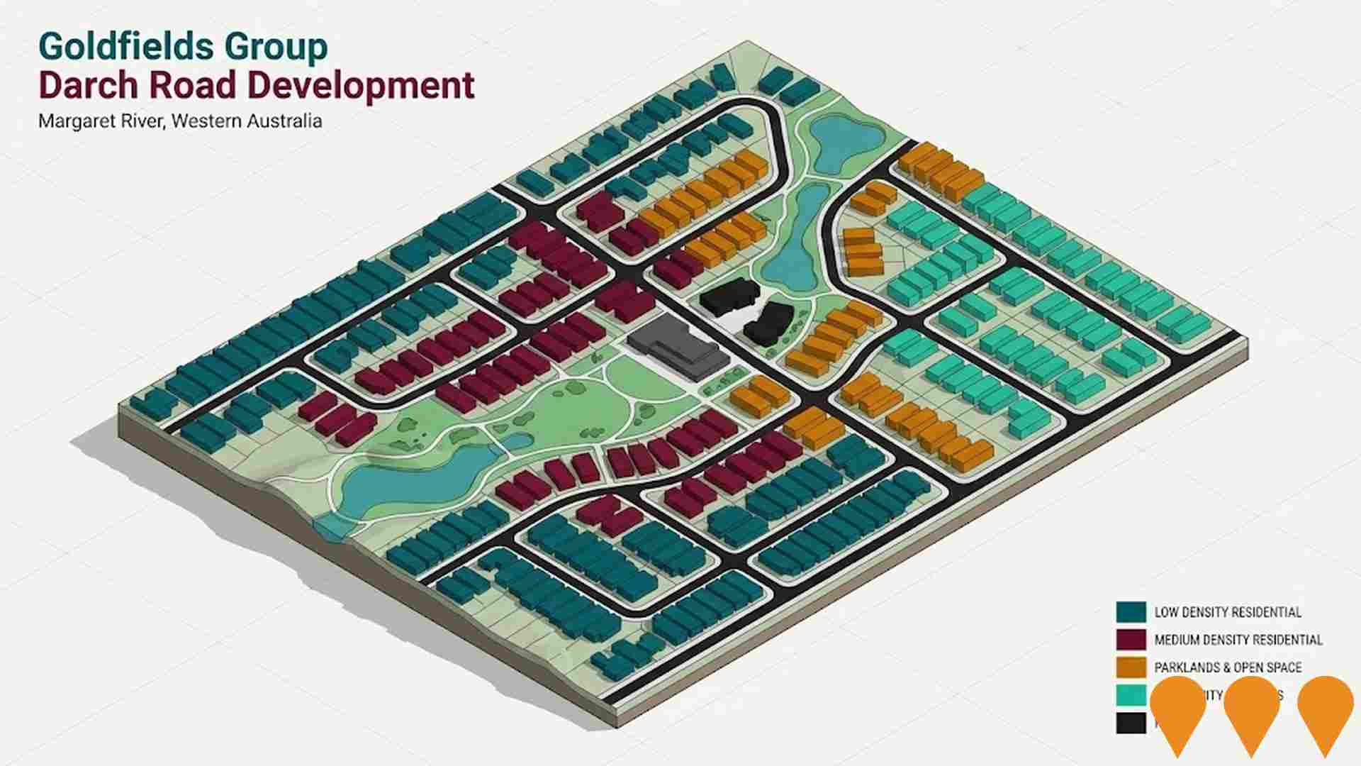 Residential Development