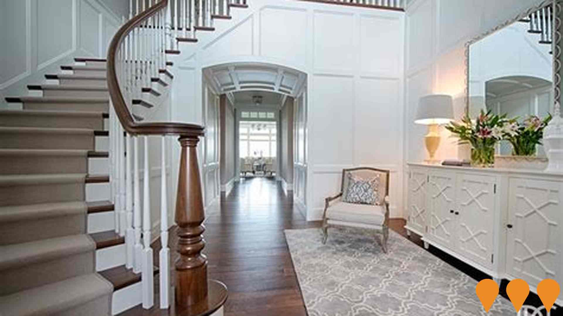 Residential Development