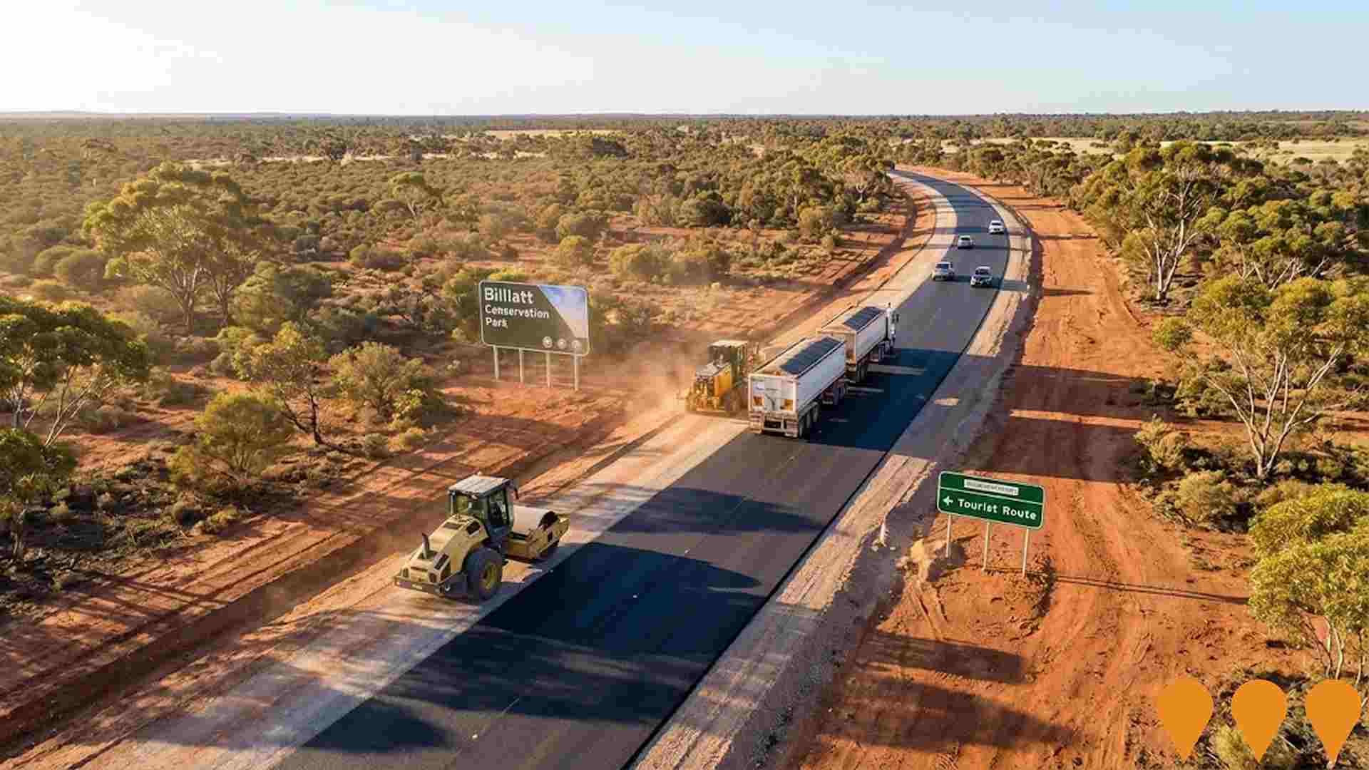 Transport & Logistics