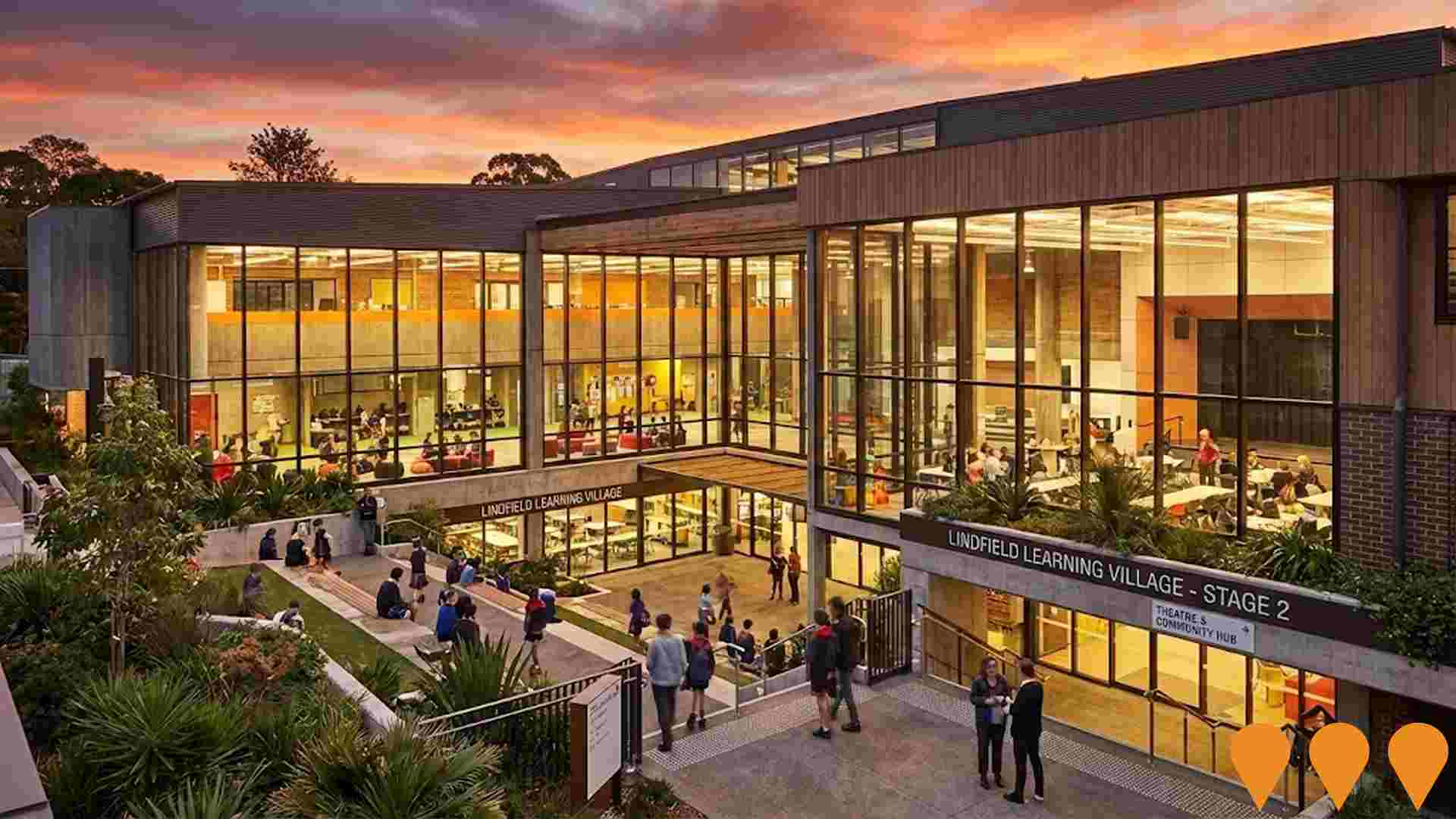 Education & Training