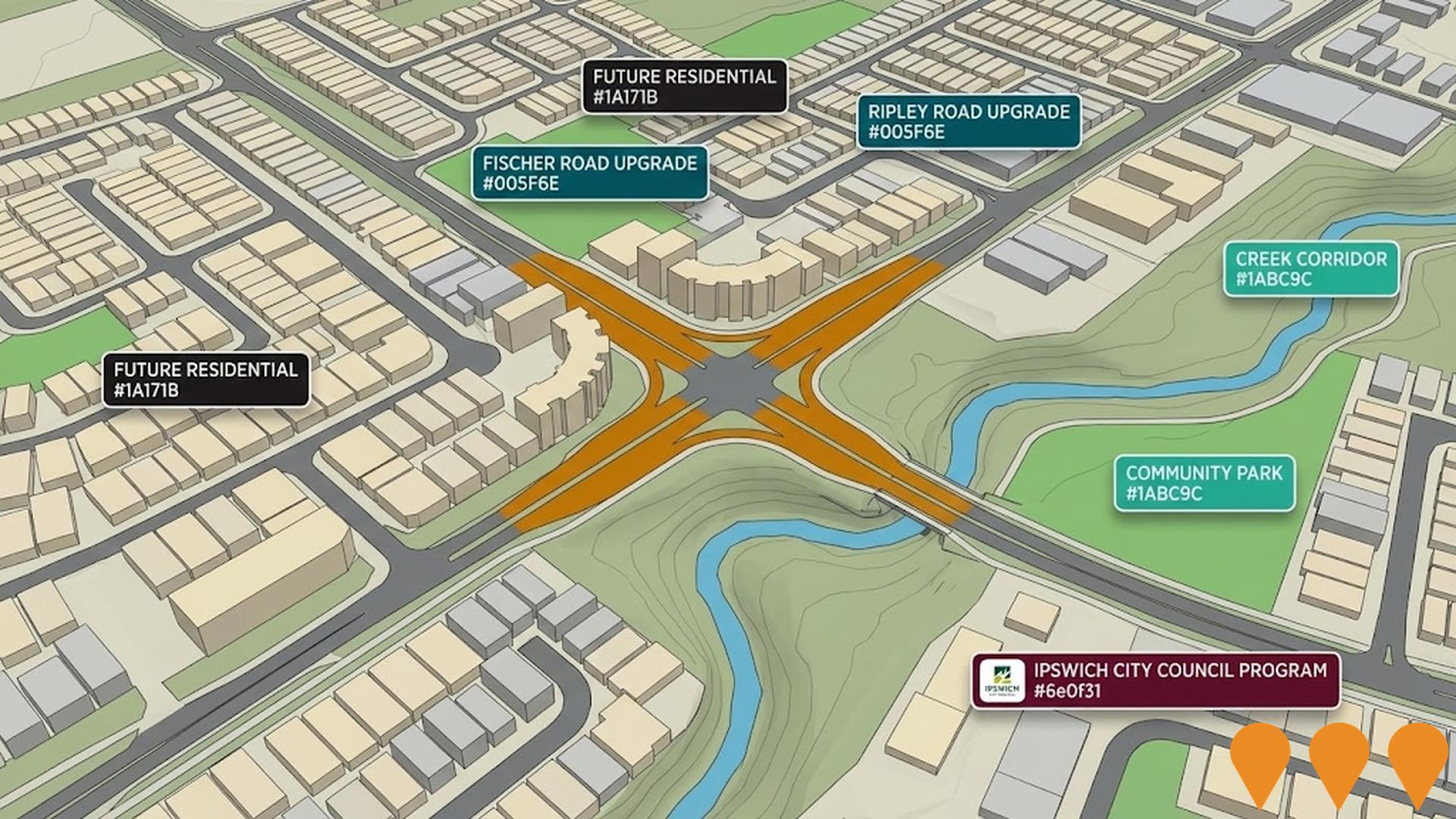 Transport & Logistics