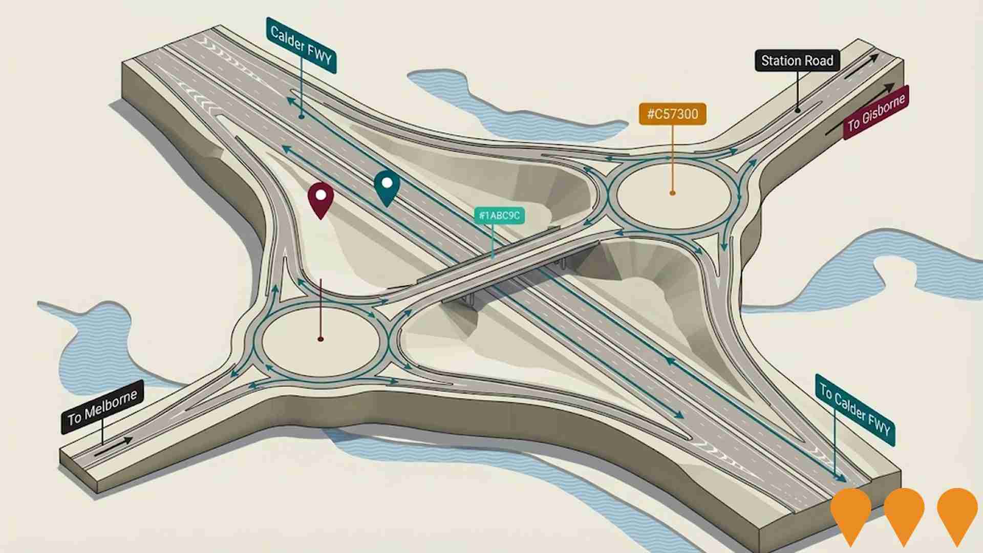 Transport & Logistics