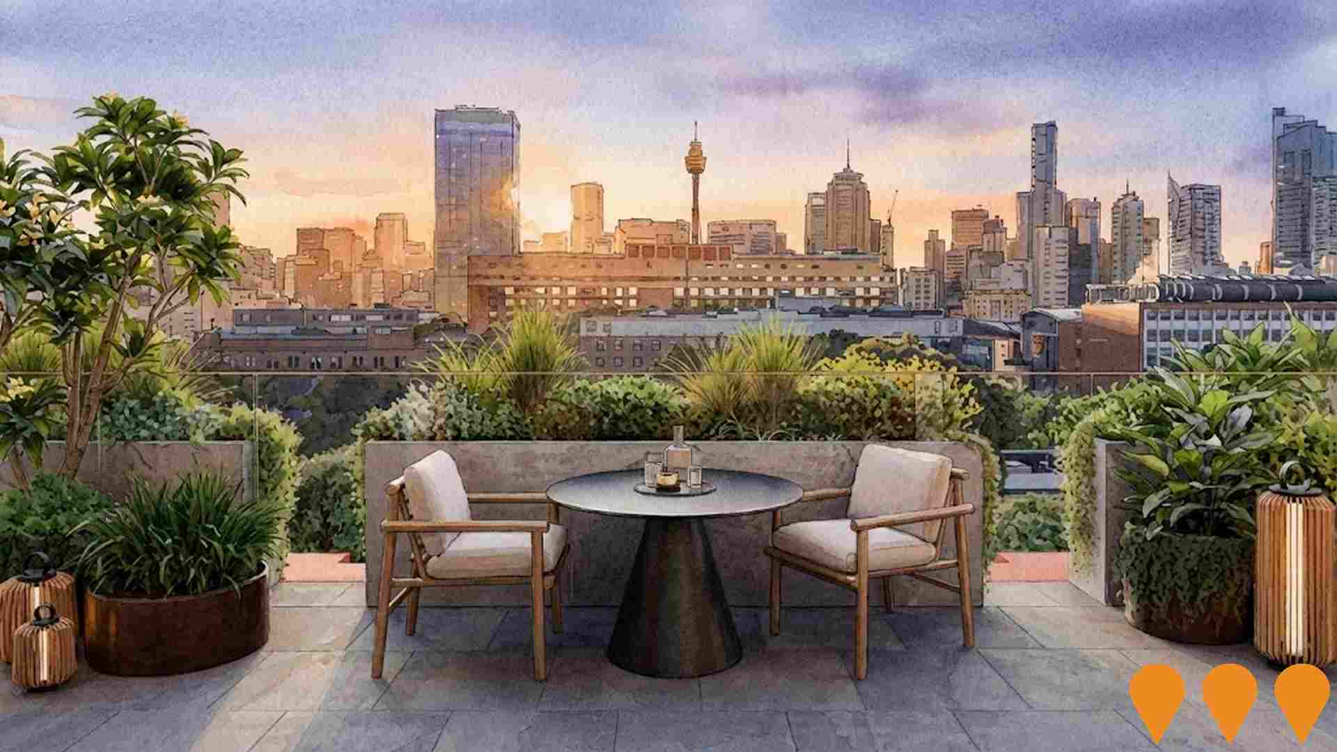 Precincts & Urban Renewal