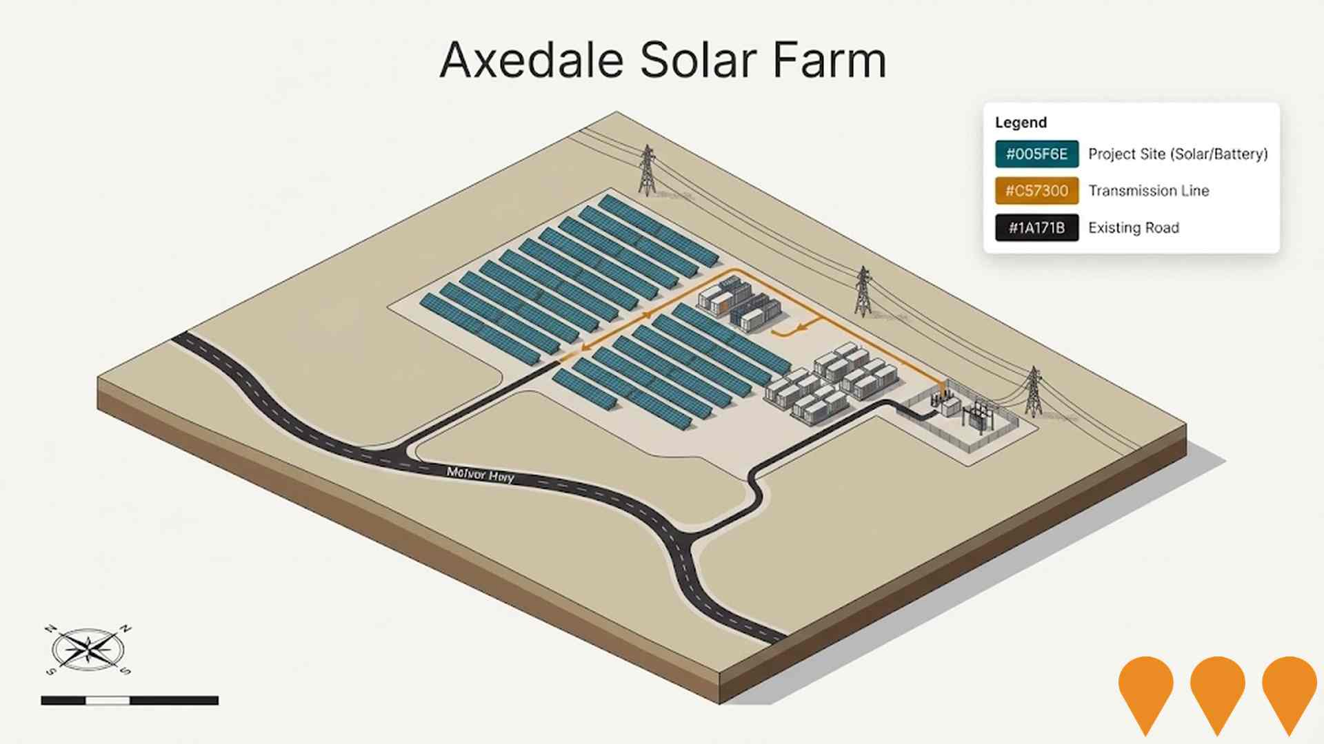 Axedale Solar Farm