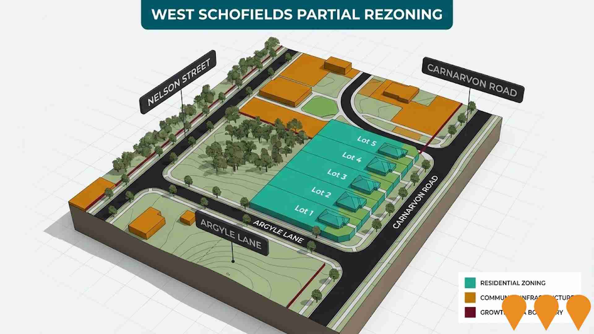 Residential Development