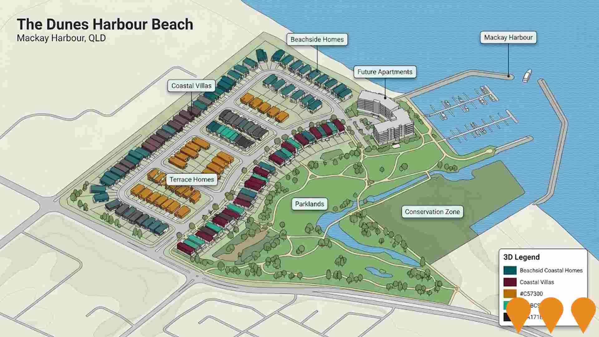 Residential Development