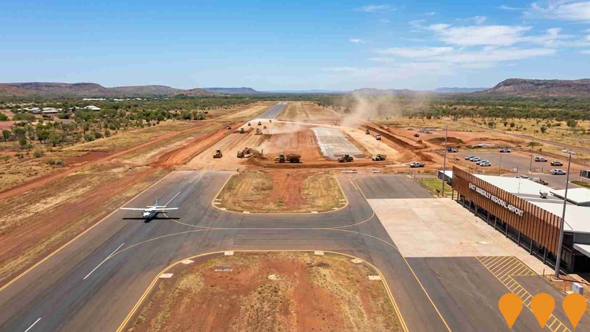 Transport & Logistics