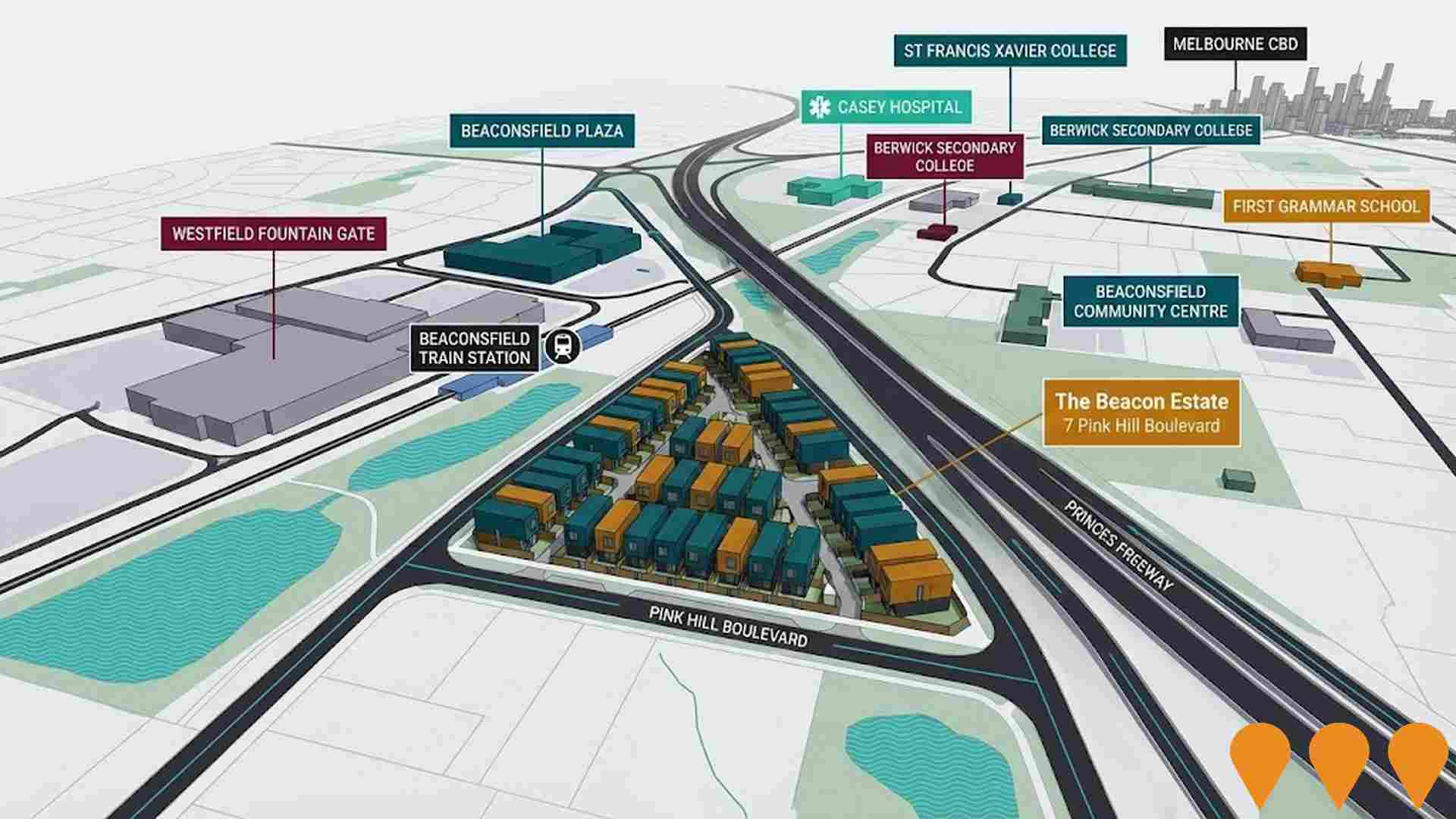 Residential Development