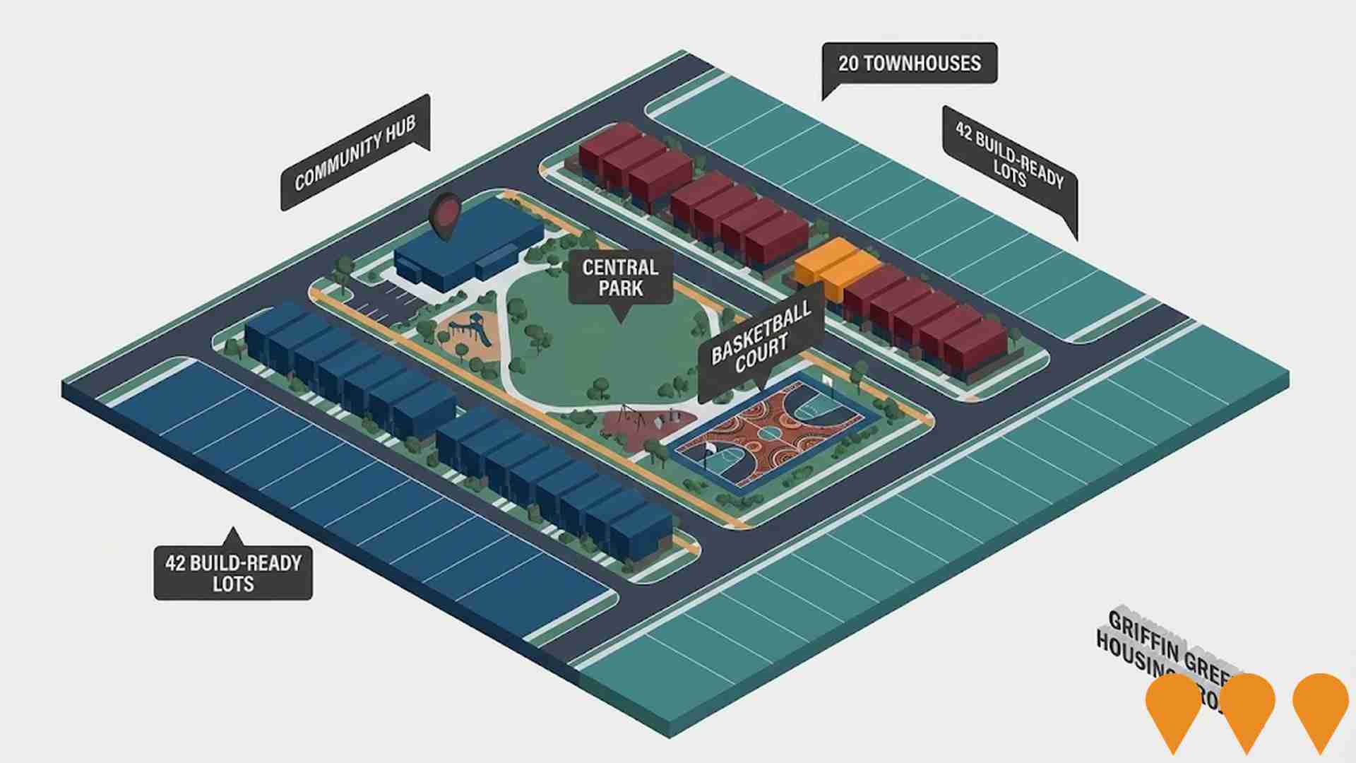 Residential Development