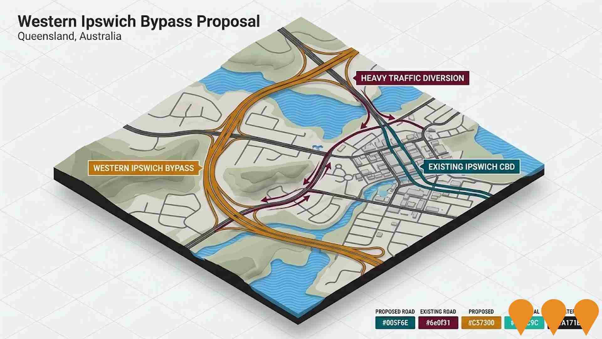 Transport & Logistics