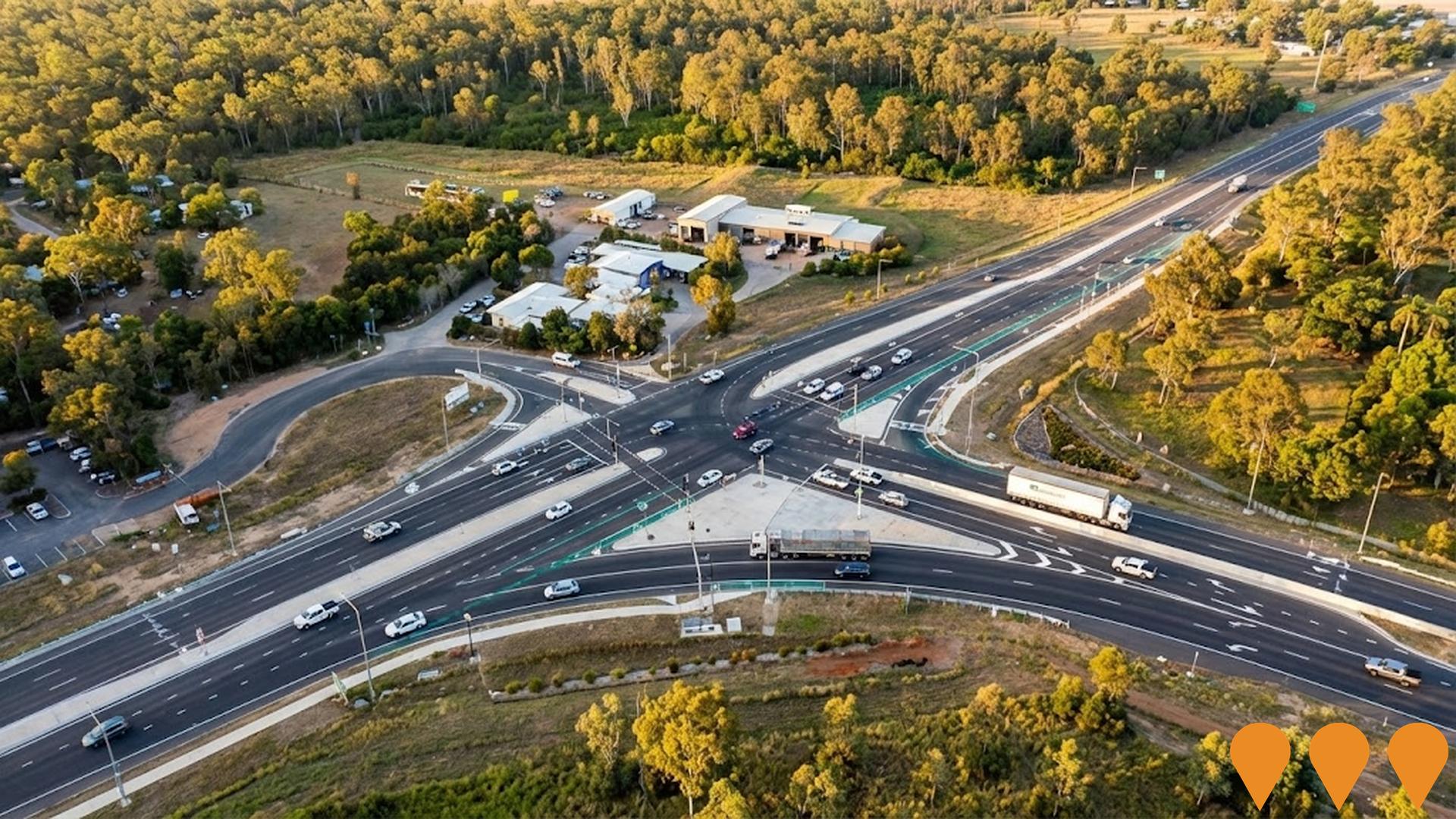 Transport & Logistics